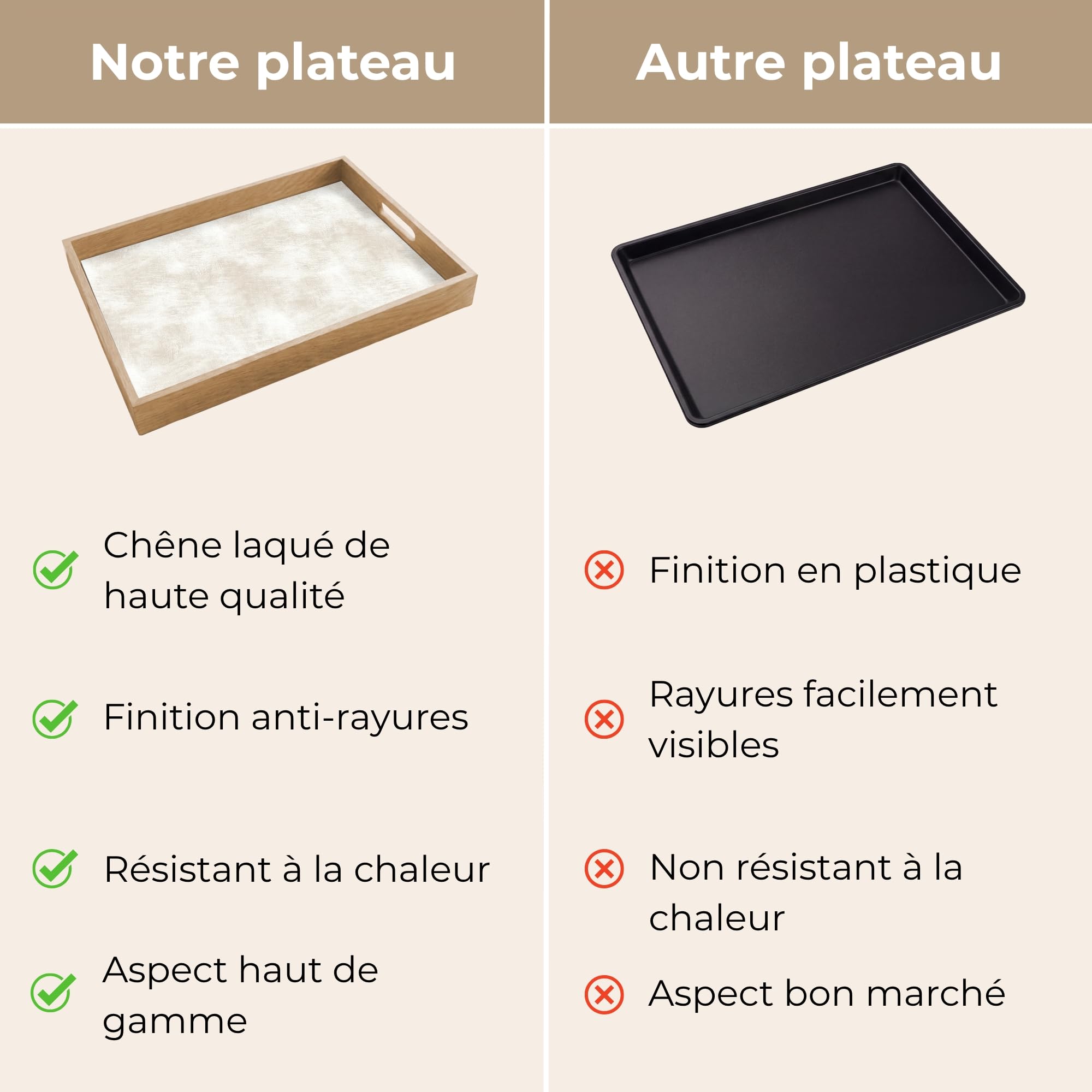 Plateau De Service Plateaux Repas Bois Decoratif Table Dejeuner