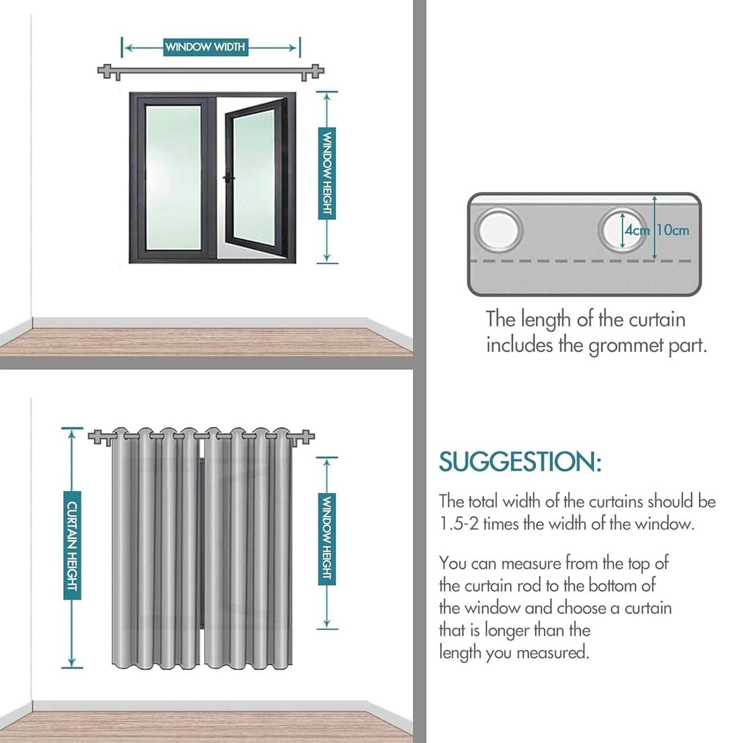 Product Variant View