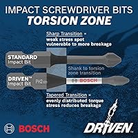 Vista 4 de Bosch SDMSD45 Juego de 45 piezas de destornilladores de impacto con estuche personalizado