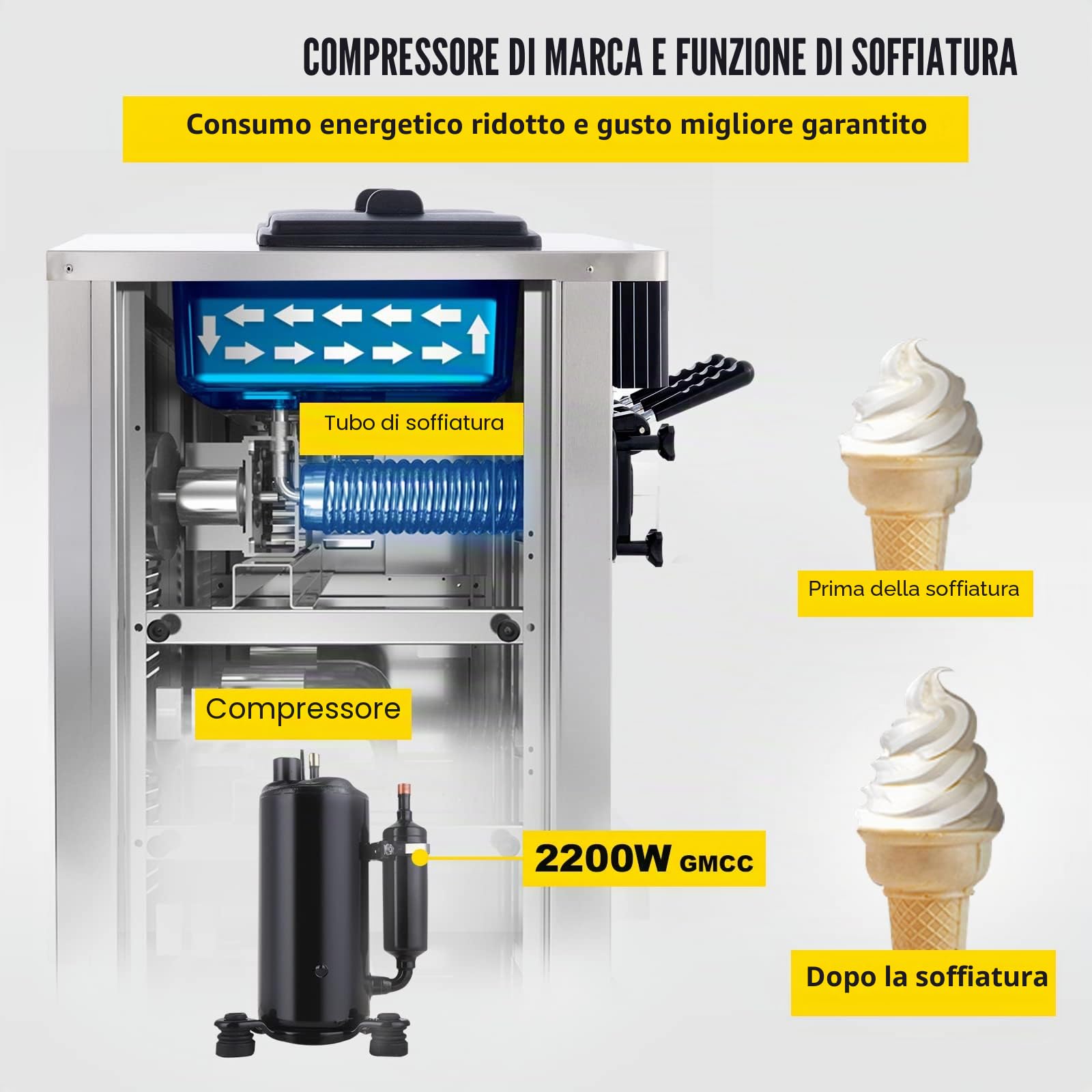 VEVOR Macchina per gelato commerciale da 5,3 a 7,4 galloni all'ora per servire morbido con display a LED Auto Clean 3 sapori perfetta per ristoranti snack bar, 2200 W, argento