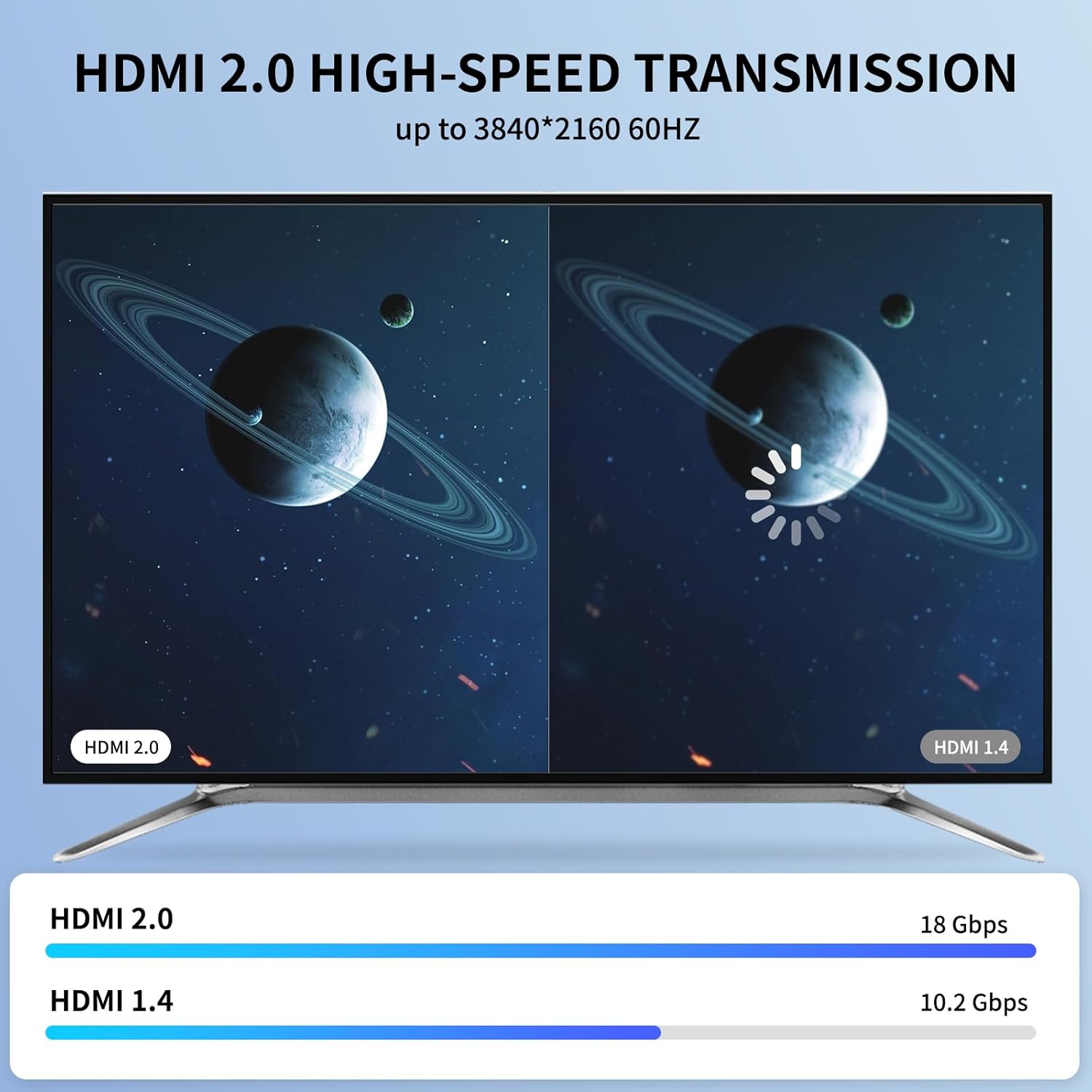 Zazalon 4k HDMI Cable 1.5M,High Speed HDMI 2.0 Cord, Support 4K@60Hz,ARC,HDR,3D,Ethernet,Compatible with Blu-Ray,PS3/4/5,Projector,TV,HDTV,PC,Laptop