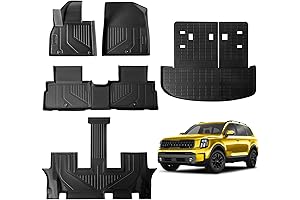 JUZISHU Floor Mats for Kia: Unrivaled Protection for Your Vehicle