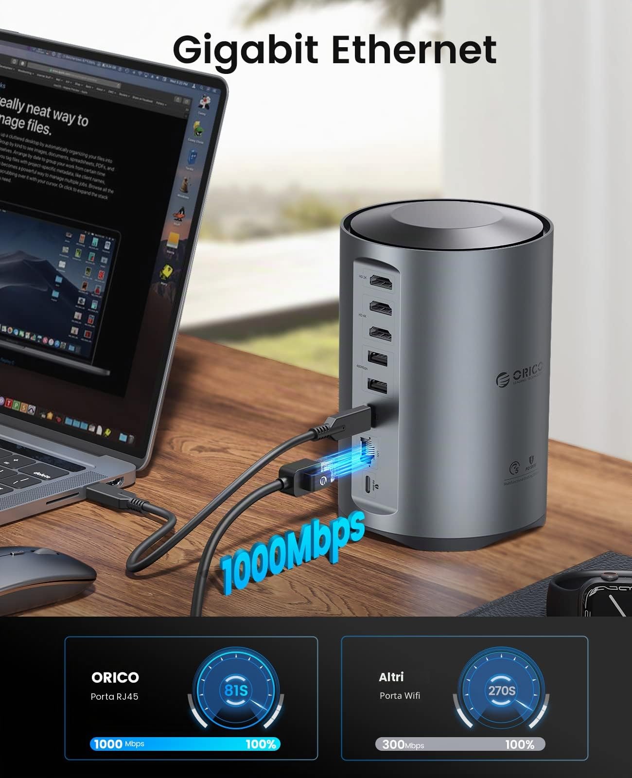 ORICO Docking Station USB C, 15 in 1 Hub Tre Monitor Con 100W PD, 2 USB-A 3.0+4 USB-A 2.0+1 USB-C 3.0, 3 HDMI 4K@60Hz, RJ45, 3.5mm, SD/TF per MacBook M1/Lenovo/Thinkpad/Dell/Hp