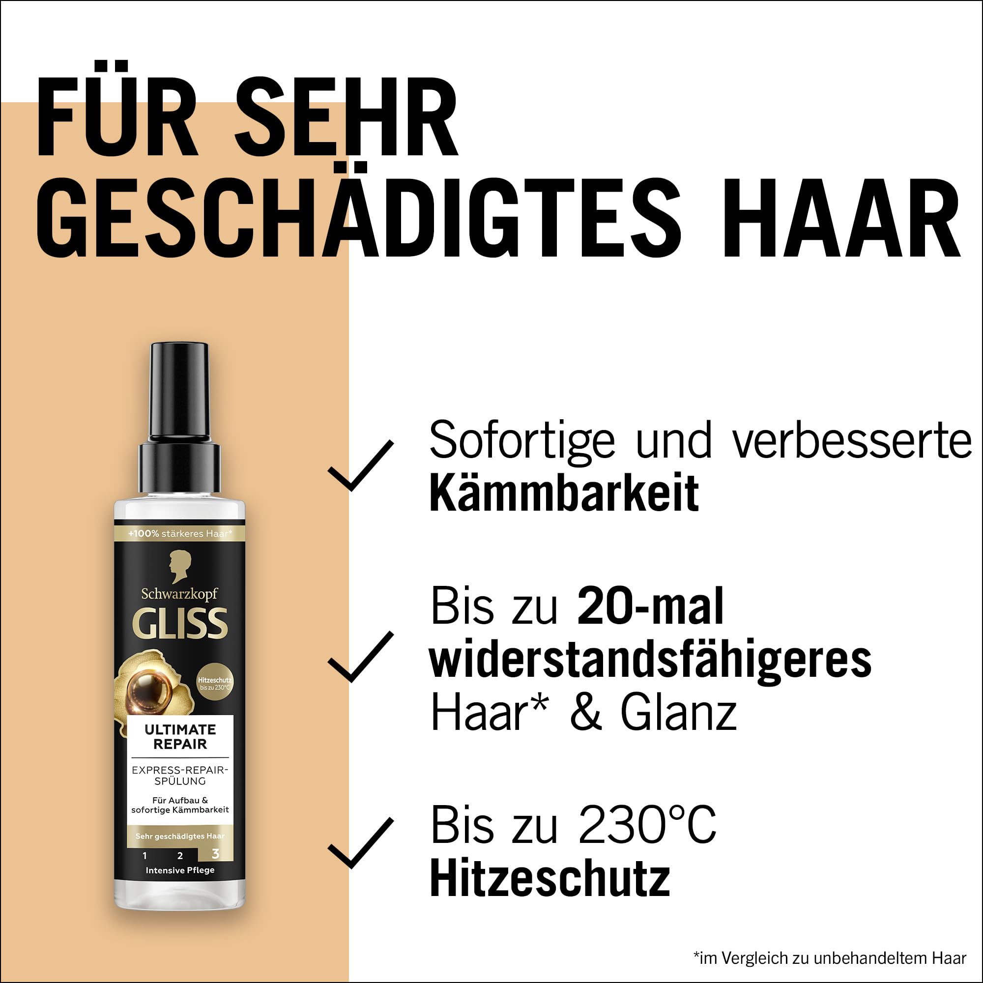 Gliss Odżywka do włosów Express-Repair Ultimate Repair (200 ml), odżywka do włosów z keratyną naprawia bardzo zniszczone włosy, odżywka z ochroną przed wysoką temperaturą do 230°C