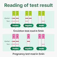 Vista 6 de Kit combinado: 50 pruebas de ovulación y 20 pruebas de embarazo, aplicación gratuita de rastreo, SmileReader, OPK, HPT (50LH + 20HCG (paquete de 1))