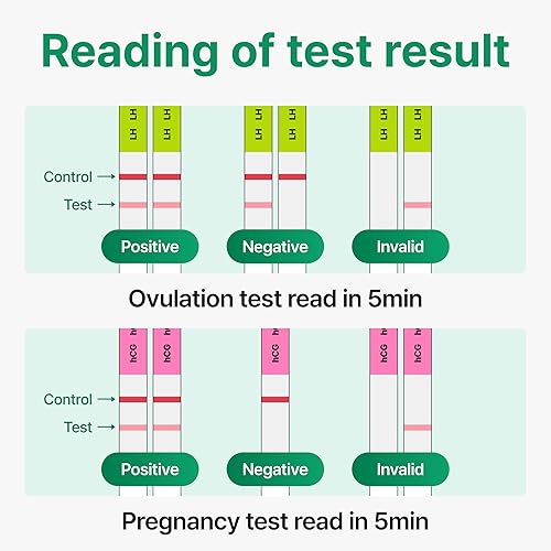 Miniatura 6 de Kit combinado de 50 pruebas de ovulación y 20 pruebas de embarazo, OPK, HPT (50LH + 20HCG)