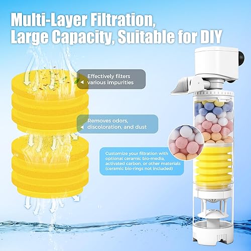 Miniatura 6 de Filtros para pecera, filtro de acuario 4 en 1 para filtración multicapa, oxigenación ajustable y hacedor de ondas, circulación de agua