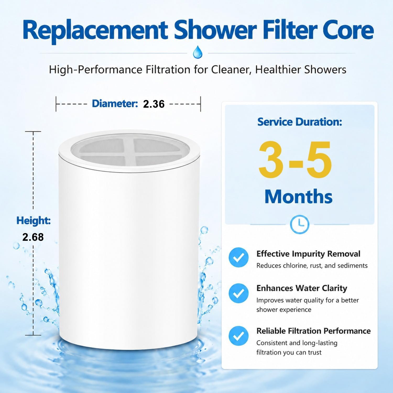 Shower Filter Replacement Compatible with Eskiin Showerhead, 3 Pack | Relieve dry and itchy skin, care for scalp and hair