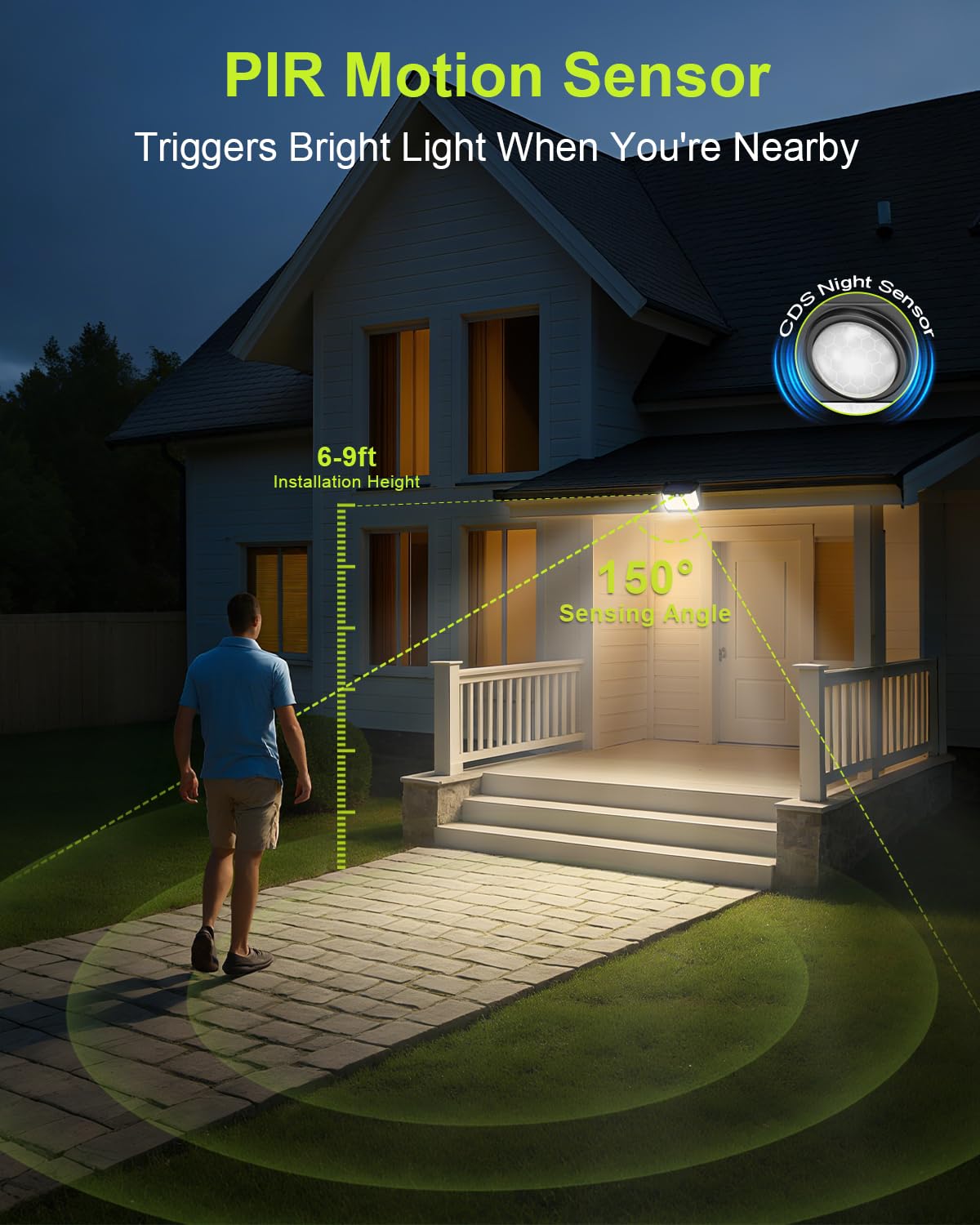 Philosun Solar Lights Outdoor Motion Sensor 3 Modes - Image 2