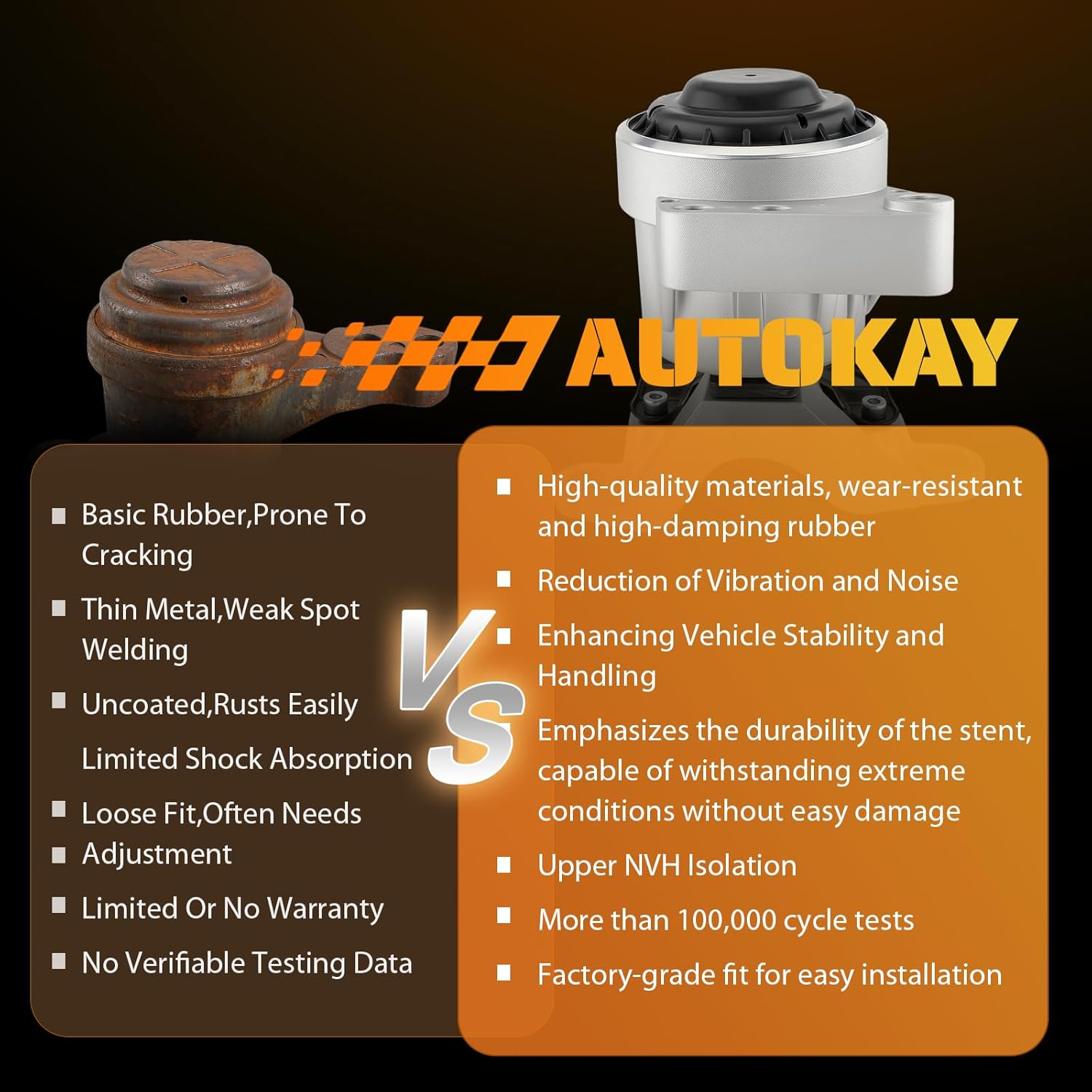 AUTOKAY Motor Mount Set of 3 A5767 A5603 A5606 for Ford Fusion 13-18 2.0L Engine at Auto Transmission