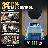 Vista 4 de Amoladora Angular, sin escobillas de 20 V, inalámbrica, 4-1/2 pulgadas, compatible con batería Dewalt (sin batería), con rueda de esmeril de metal