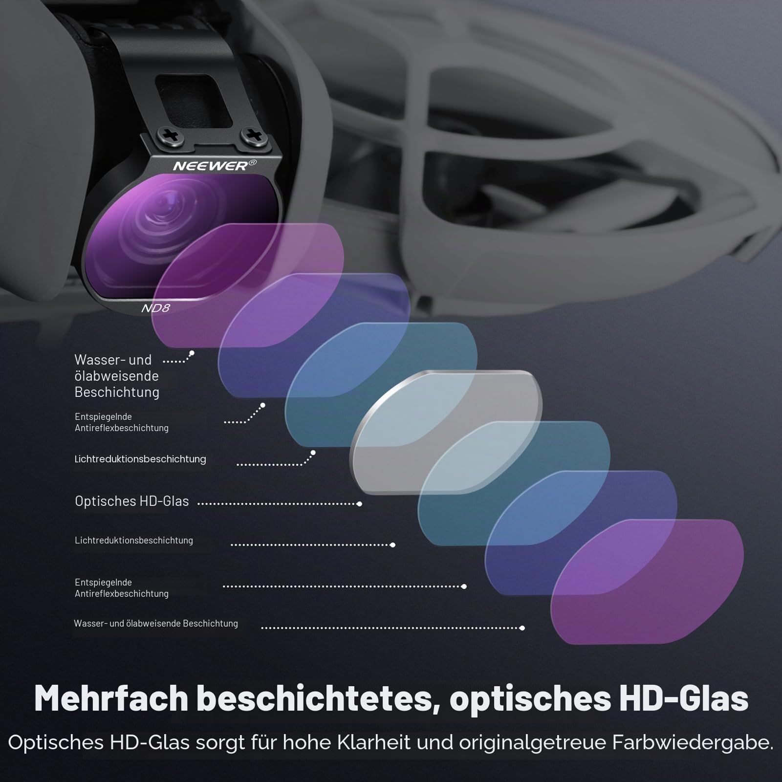 Neewer ND Filter Set für NEO Drohne – Bild 4