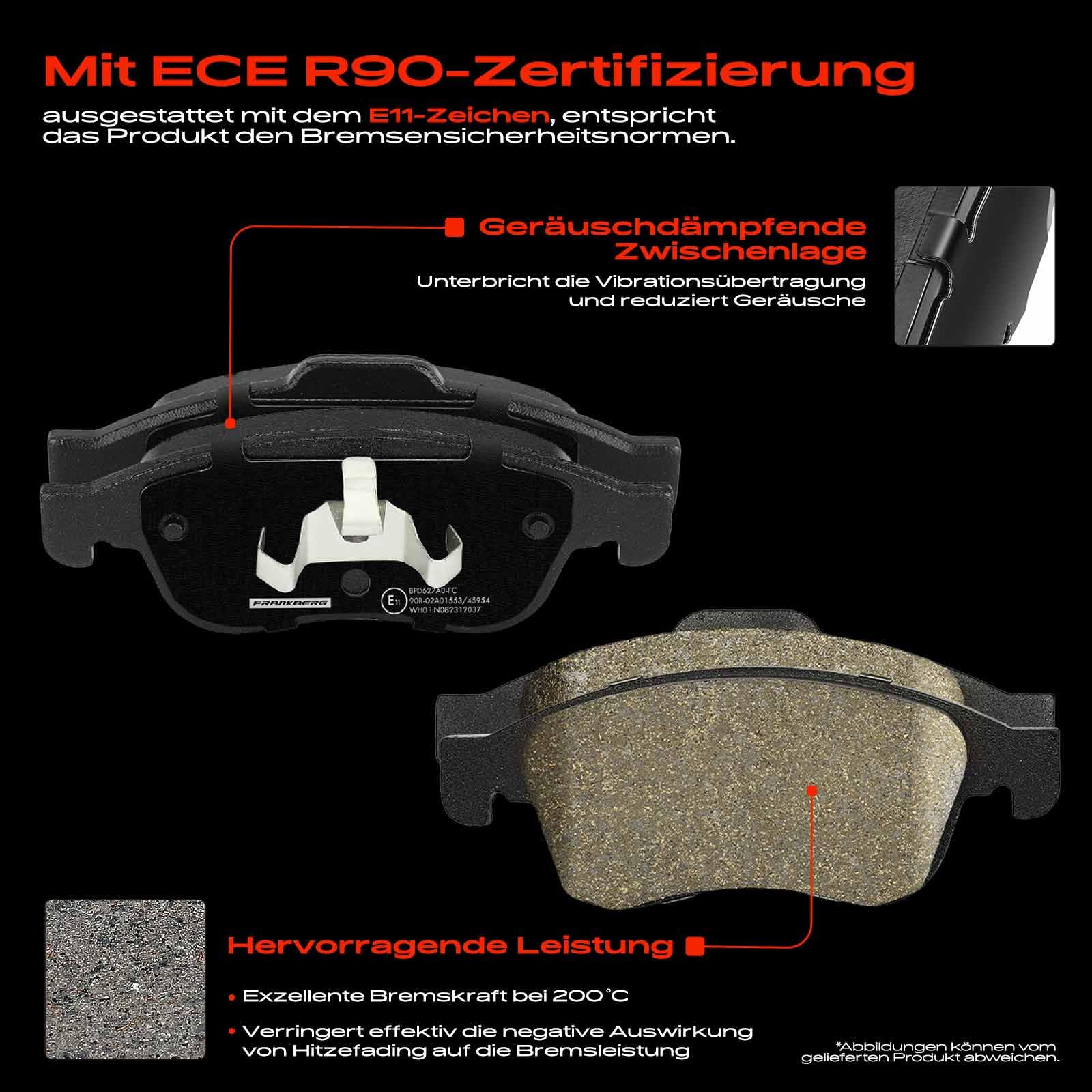 Frankberg Bremsensatz inkl. 2x Bremsscheiben + 4x Bremsbeläge Vorne Kompatibel mit Zoe BFM Duster HM Duster HS M.e.g.a.n.e III Grandtour KZ0/1 Replace# 440603905R