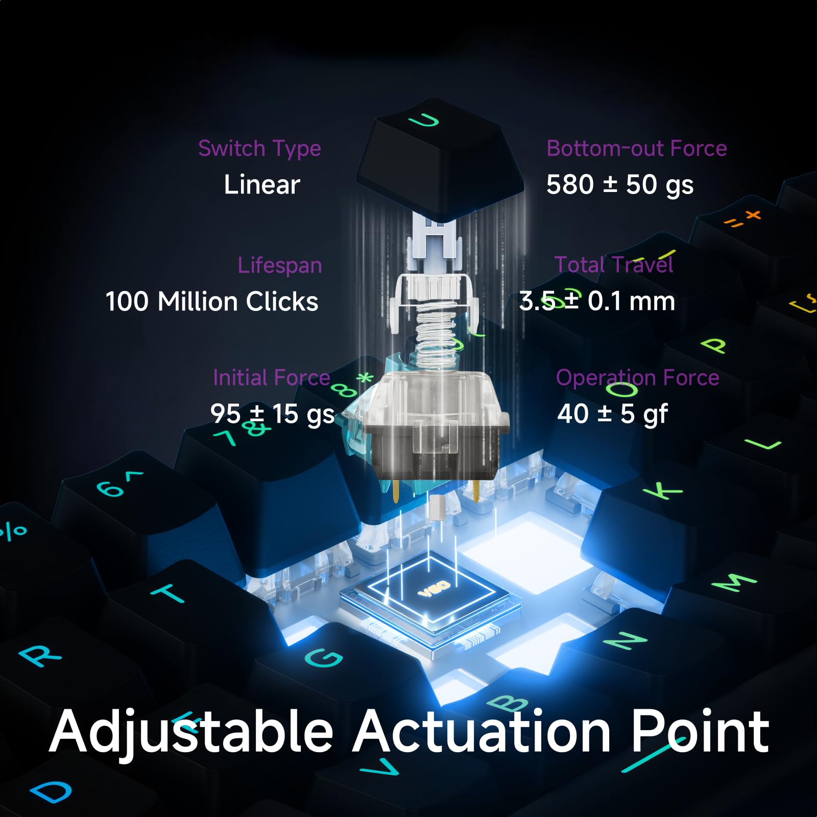 FOXMM x MCHOSE Ace68 HE Przewodowa Klawiatura do Gier 65% RGB, Szybkie Wyzwalanie 8000 Hz, ICE Magnetyczny Przełącznik Halla Niebieski, Precyzyjny Regulowany Skok 0,005 mm, do Gier FPS, Czarna
