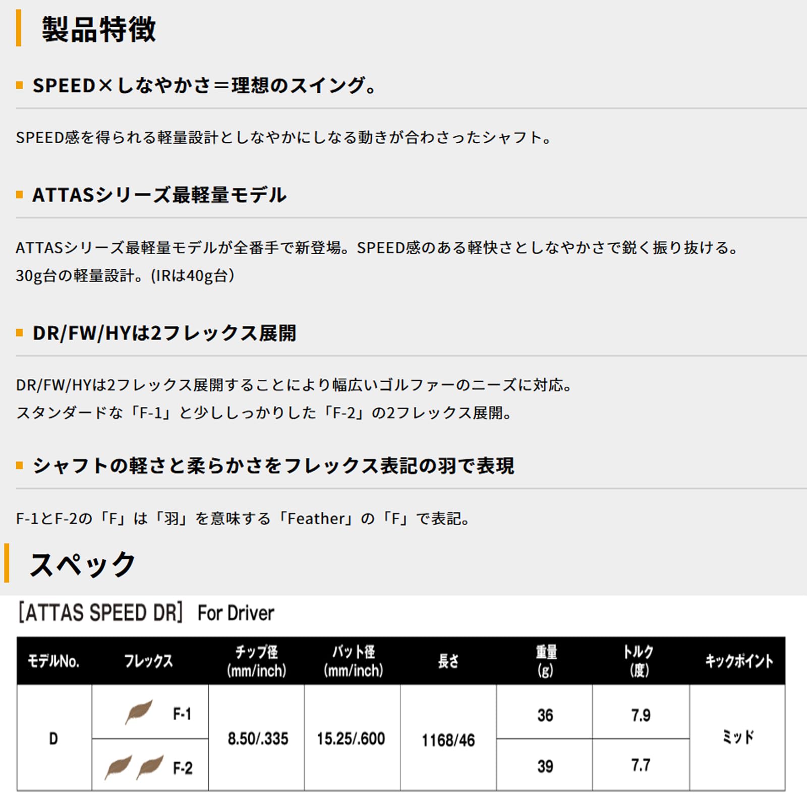 テーラーメイド ATTAS 5GOGO 右用 ドライバー用 中古】ATTAS 5GoGo ドライバー用_スリーブ付 ATTAS 5GoGo 6 S C