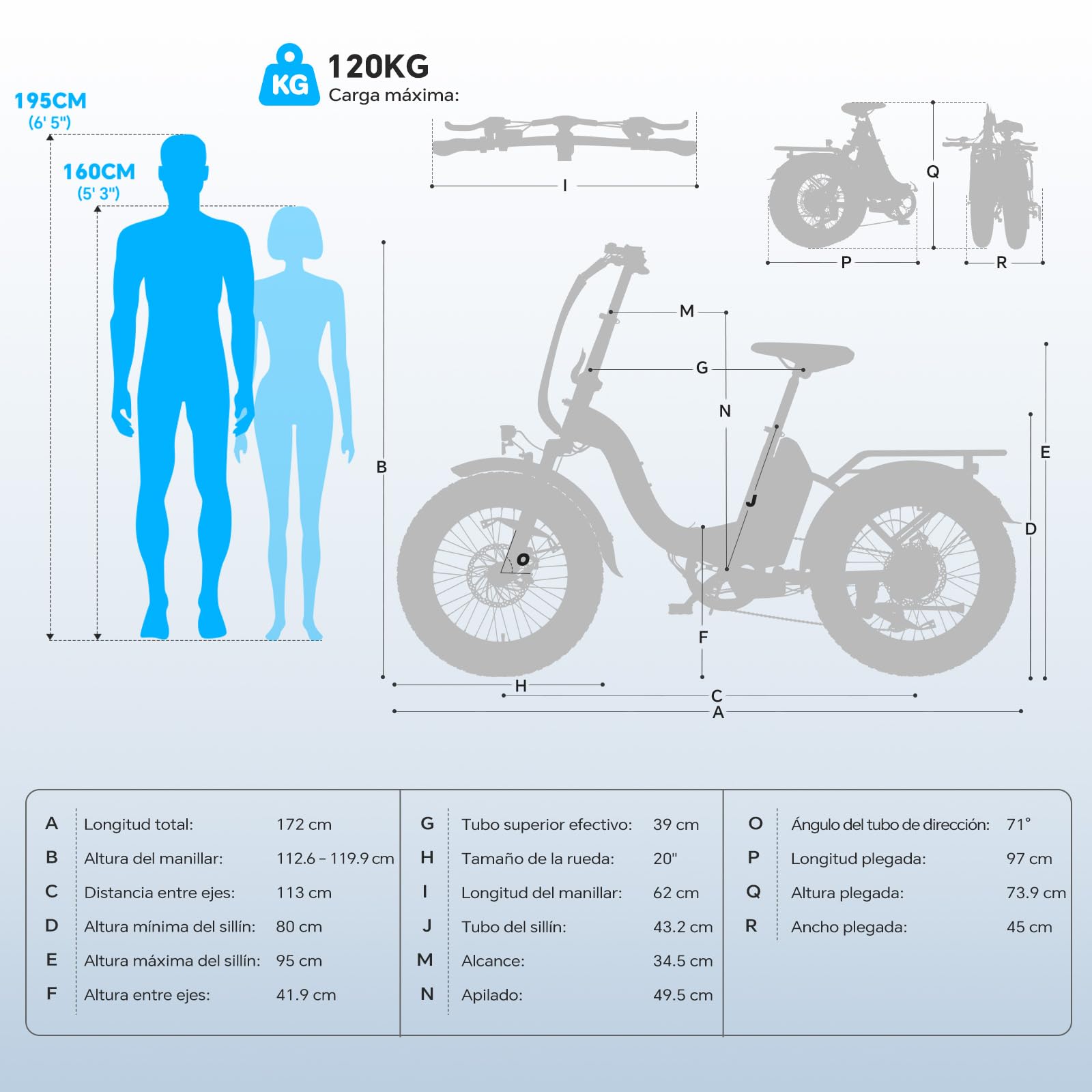 Touroll Bicicleta Eléctrica,S2/ S2 Pro Bici electrica, Fat Bike Plegable 20"×4.0", Autonomía 150 KM, Bici electrica Motor de 250 W, para La Ciudad y La Naturaleza