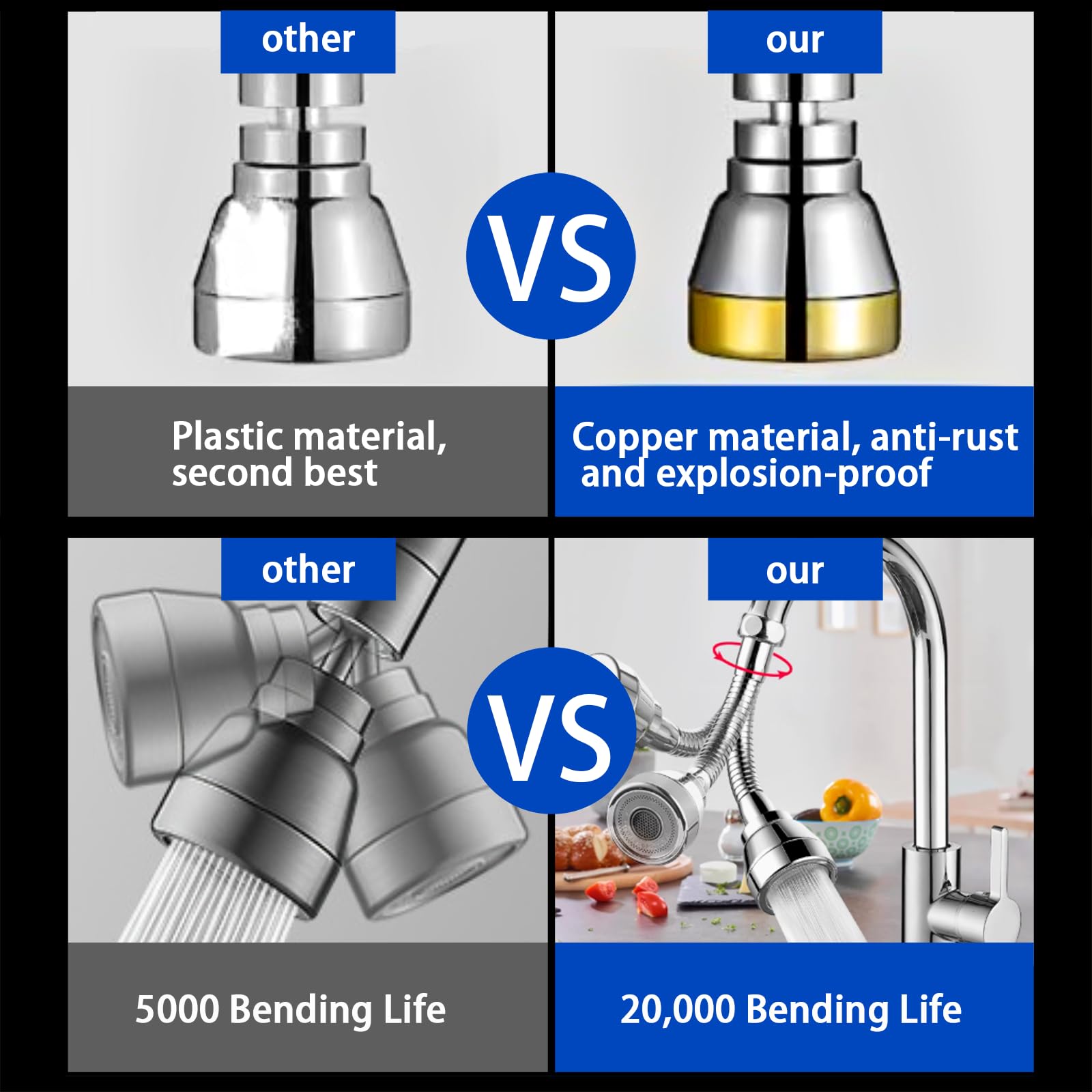 Rubinetto da cucina Exteio, rubinetto da cucina girevole a 360° Exteio, rubinetto da cucina a 3 modalità, rubinetto a risparmio idrico con adattatore Tye, adatto per cucina e bagno
