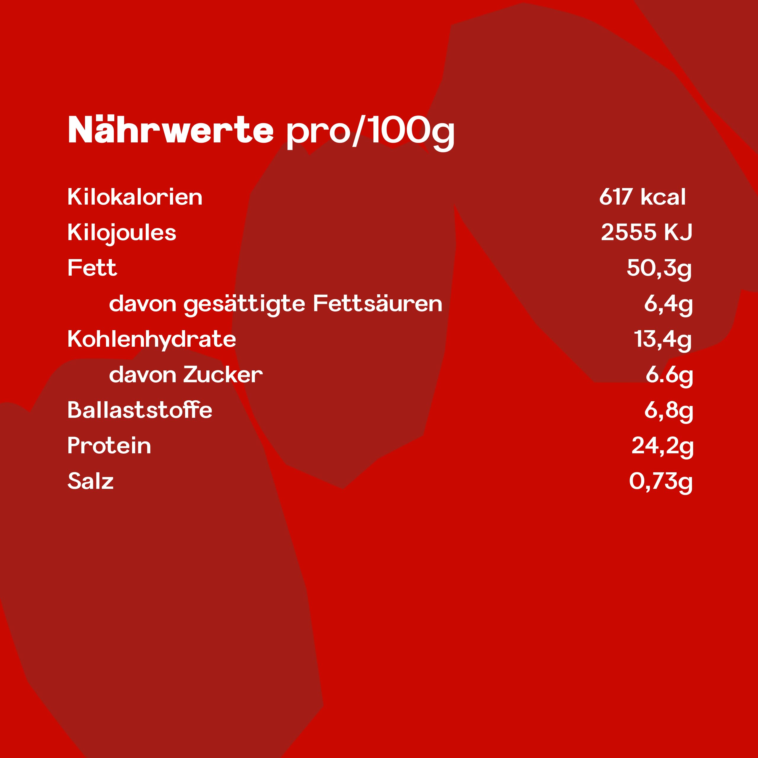 MagNuss Pistazien | Sweet Chili | 12x 200g-Packung | Knackige Pistazien mit würzigem Chili-Aroma | aromatisch-pikanter Genuss für Snackliebhaber