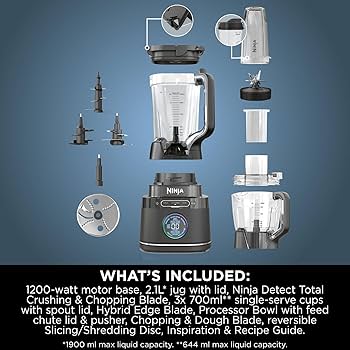 Ninja Blender 3-in-1 components diagram