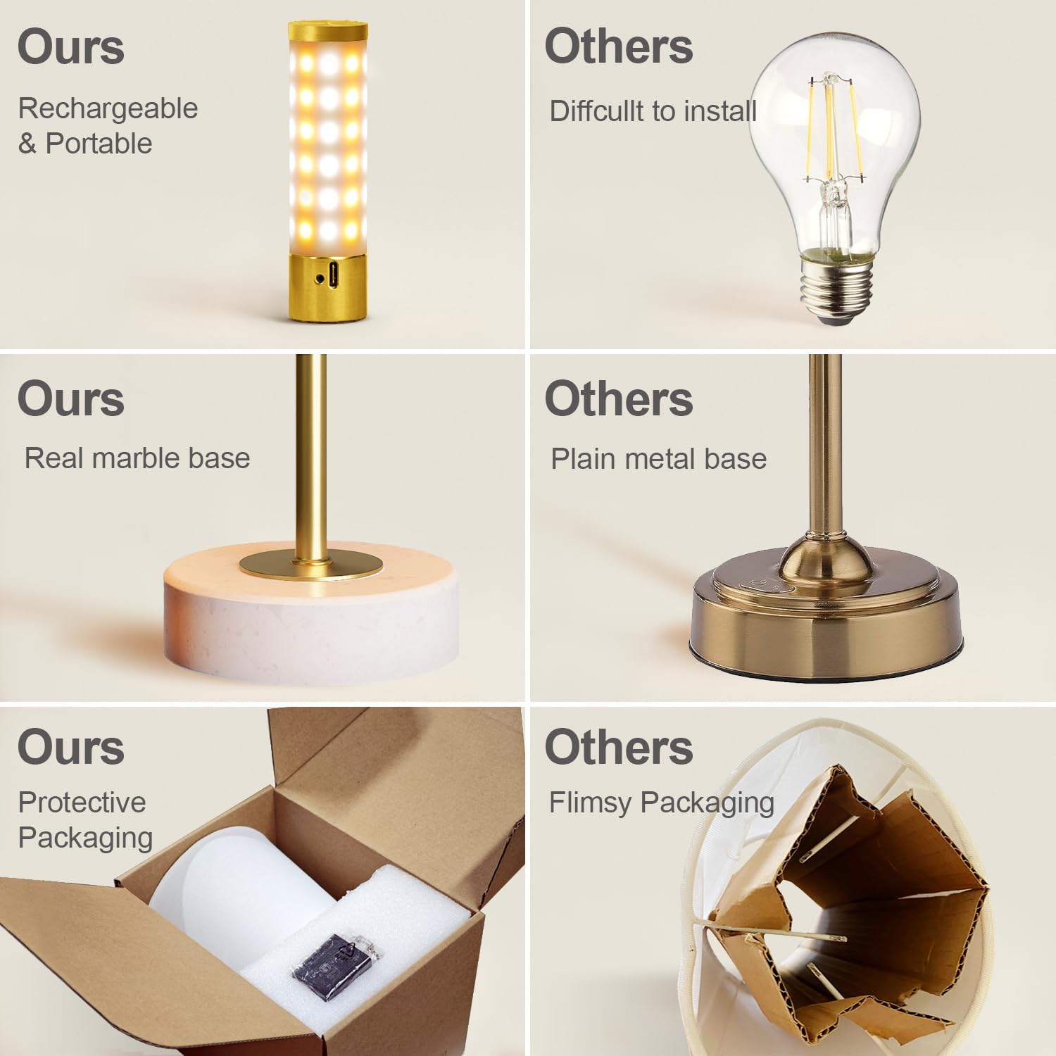 17.5" Cordless LED Table Lamp – Rechargeable & Dimmable with Detachable Magnetic Bulb, Marble Base, Brass Finish, – Affordable Luxury Accent Light for Bedroom, Bar, Restaurant, Urban Decor