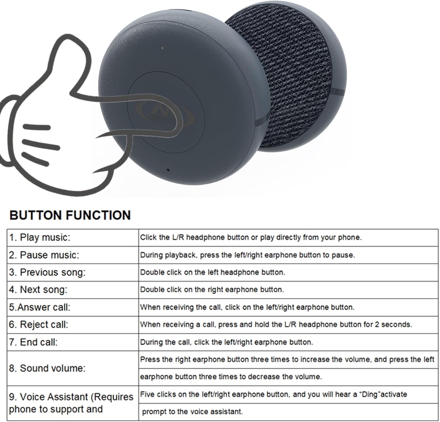 Outdoor Sports Ski Helmet Headphones/Bicycle Helmet Headset- Chips 5.3 - True Wireless Bluetooth Helmet Speakers for Skiing, Snowboarding Mountain Biking, and Climbing Helmet image 3 of 7 B0CKY1WG8R