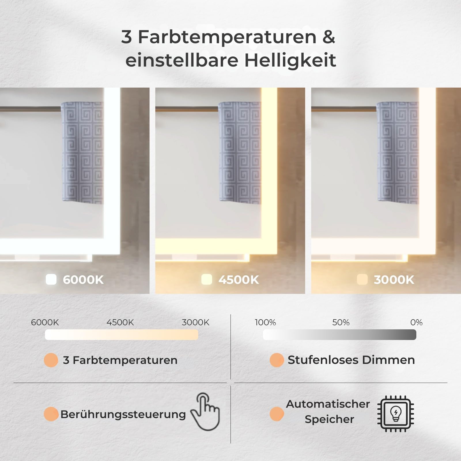 LEADZM LED Beleuchtetes Badezimmer Medizin Spiegel Kabinett Stufenloses | Stromausfallspeicher, Steckdosen & 2 USBs (80 x 70 m)
