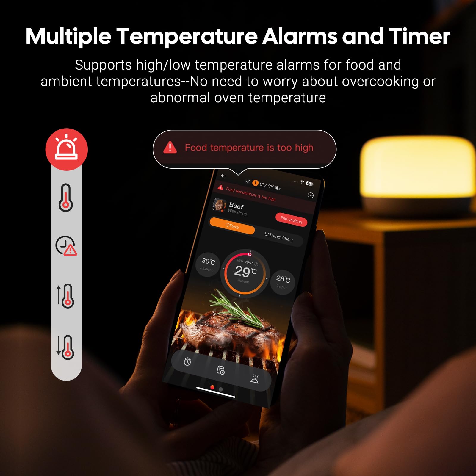 INKBIRD Termometro Wireless Multi-Sensore per Carne,Connessione WiFi 5G e Bluetooth 5.4,Doppia Sonde con 5 Sensori,Allarmi per Alte e Basse Temperature,per BBQ,Grigliate,Affumicatori,Forni,Cucina