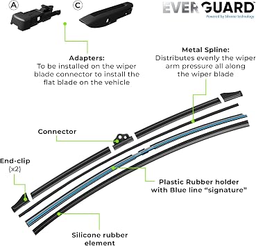 Valeo Everguard Wiper Blade VSF35 - Front - 14 Inches - 1 Blade