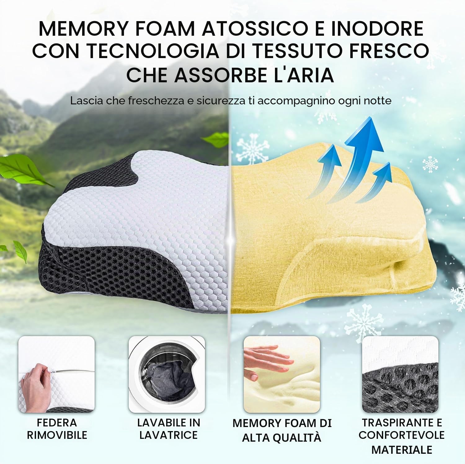 Cuscino in memory foam,Cuscino cervicale ergonomico, Cuscino Ergonomico Ortopedico per il Supporto del Collo per Chi Dorme sul Fianco, Sulla Schiena e Sullo Stomaco(62x41x10/8cm) (Stile 2)