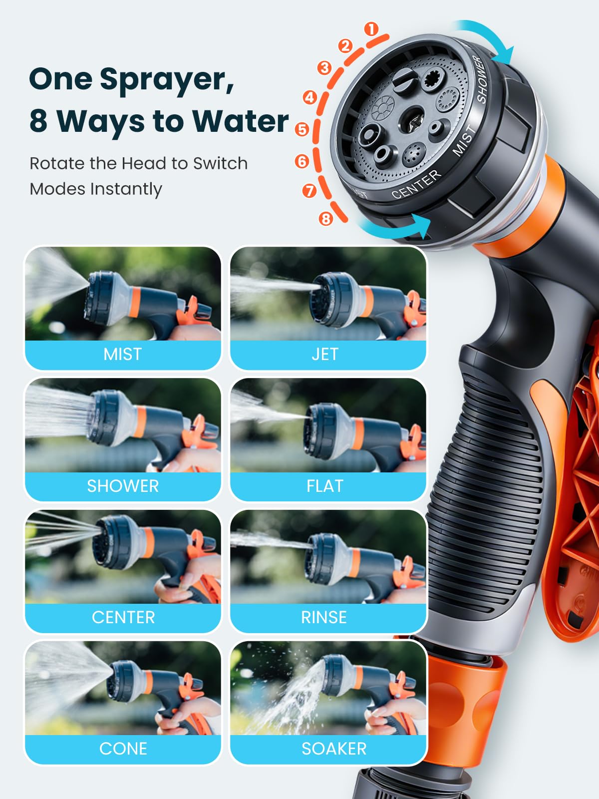 Huanyu Pompa di trasferimento dell'acqua a batteria da 12 Ah con cestello portaoggetti. Pompa elettrica portatile con kit di tubi flessibili lunghi per irrigazione e pulizia