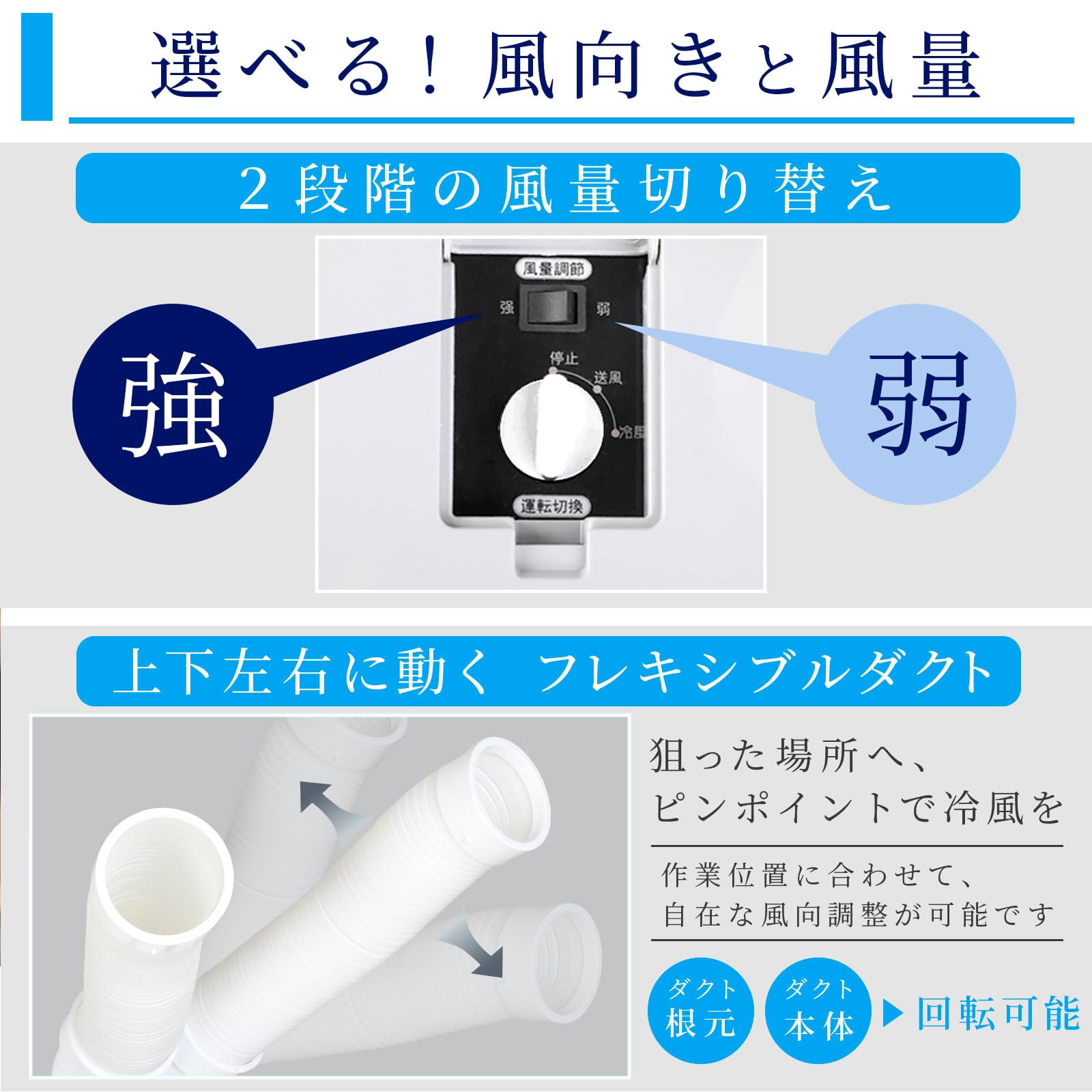 Amazon.co.jp: LIMEY スポットクーラー 業務用 冷風機 冷風扇 工事不要