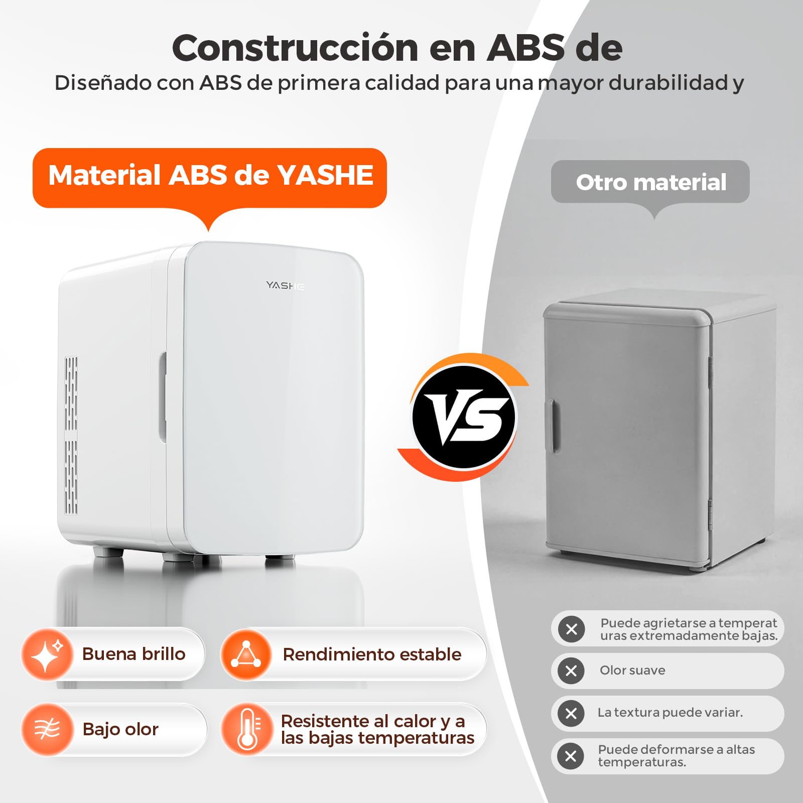 YASHE Mininevera de 10 litros/12 latas, nevera pequeña para dormitorio, enfriador y calentador termoeléctrico para cuidado de la piel, bebidas, oficina, dormitorio, coche, Whitede