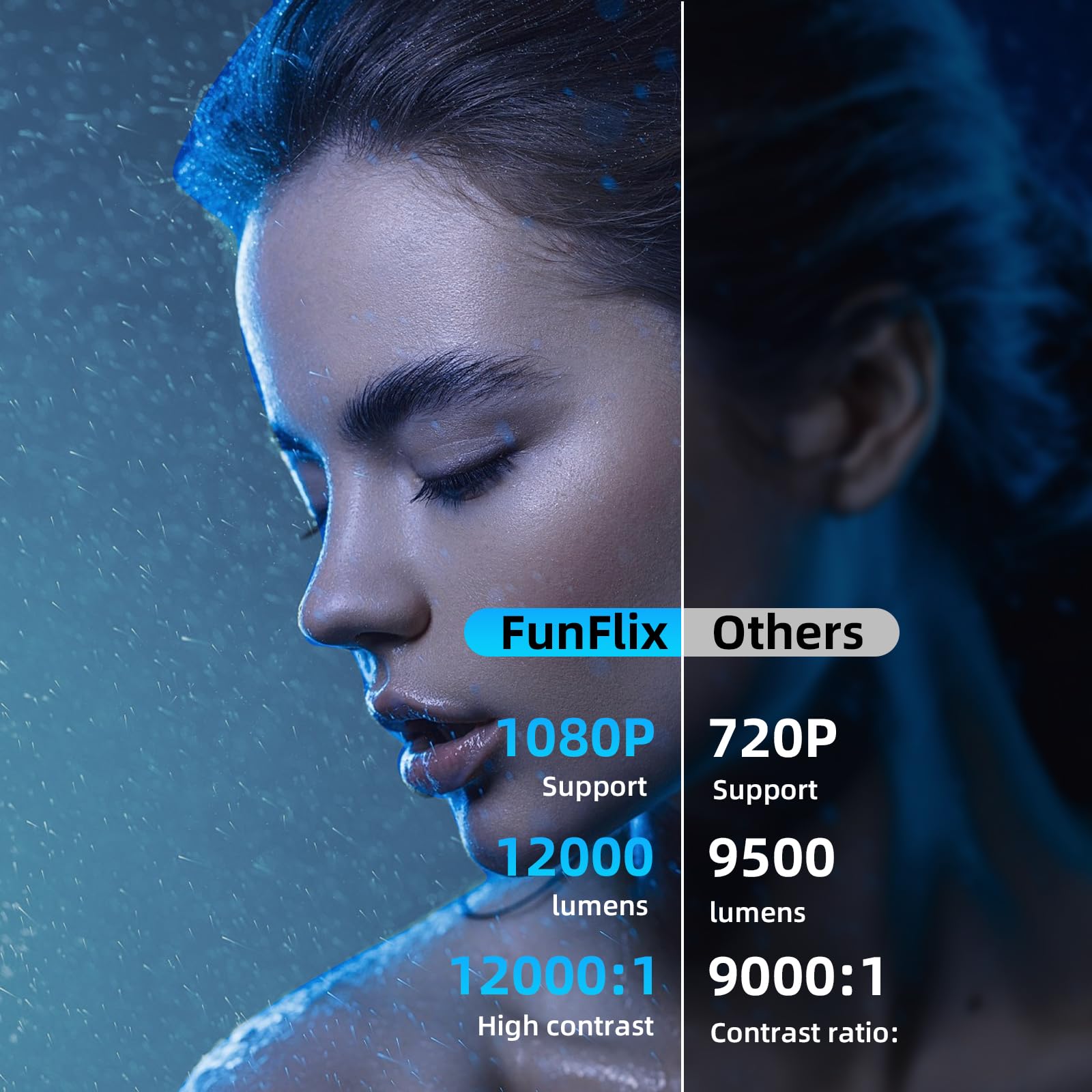Amazon.com: FunFlix: PORTABLE PROJECTOR