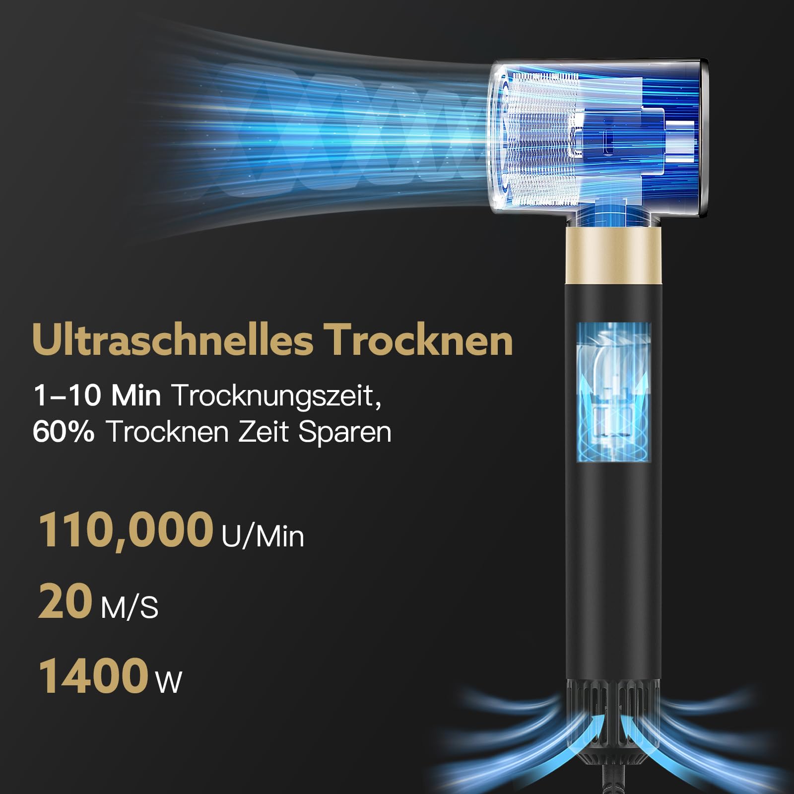 webeauty 6 in 1 Airstyler, Hochgeschwindigkeit Föhn mit Föhnbürste-Schwarz | 110,000U/Min,30M/S, Föhn mit Föhnbürste, Rundföhnbürste, Air Lockenstäbe, 500 Millionen Negative Ionen Hairstyler