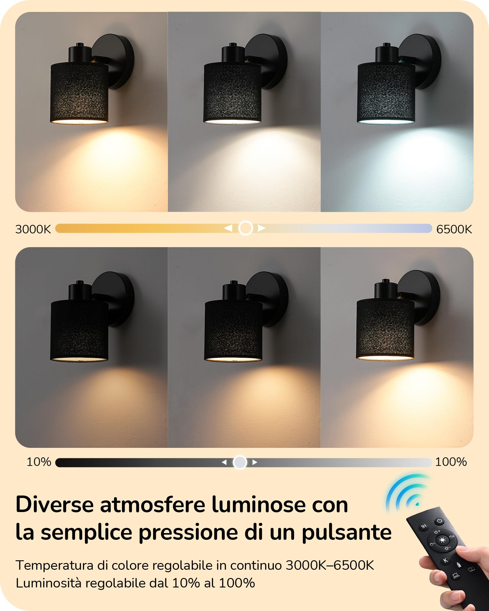 EDISHINE Set 2 Lampade da Parete LED, Dimmerabili, Telecomando, Nero | Orientabile A 350°/90°, 3000–6500 K, Lampadina LED Inclusa con Telecomando, per Camera da Letto, Soggiorno e Corridoio