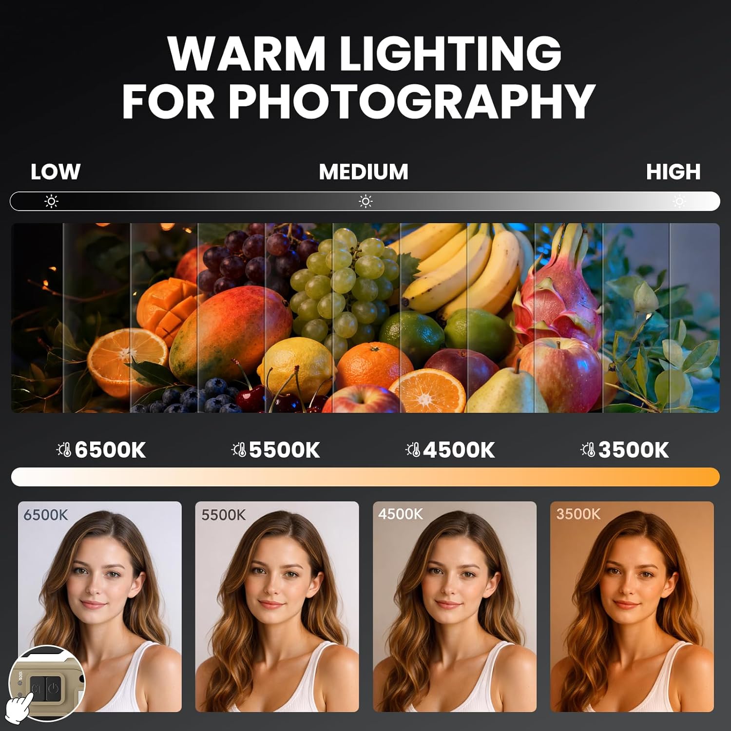 Solar Rechargeable Camping Light,Portable Bi Color 3500K-6500K Dimmable Panel Photography Lighting,3000 lumens m Small Led Work Light with 3600mAh Battery for Vlog Recording,Emergency,Mechanic,Outdoor