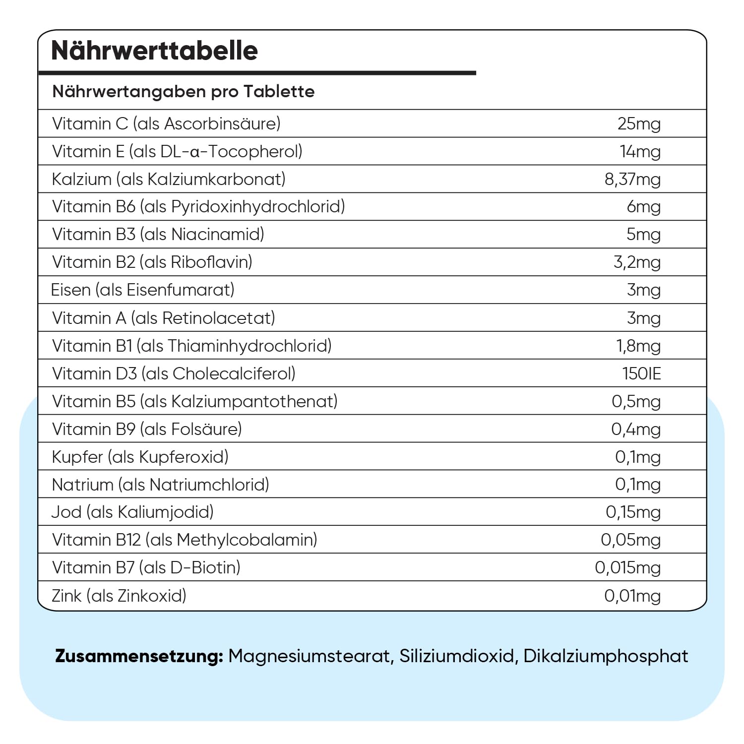Animigo Multivitamine für Katzen - 365 Vitamine Tabletten - Mit Vitamin B Komplex(Biotin, Folsäure), C, D3, Kalzium, Eisen, Kupfer, Jod, Zink - 18 Mineralien & Vitamine für Katzen & Kätzchen Immunität