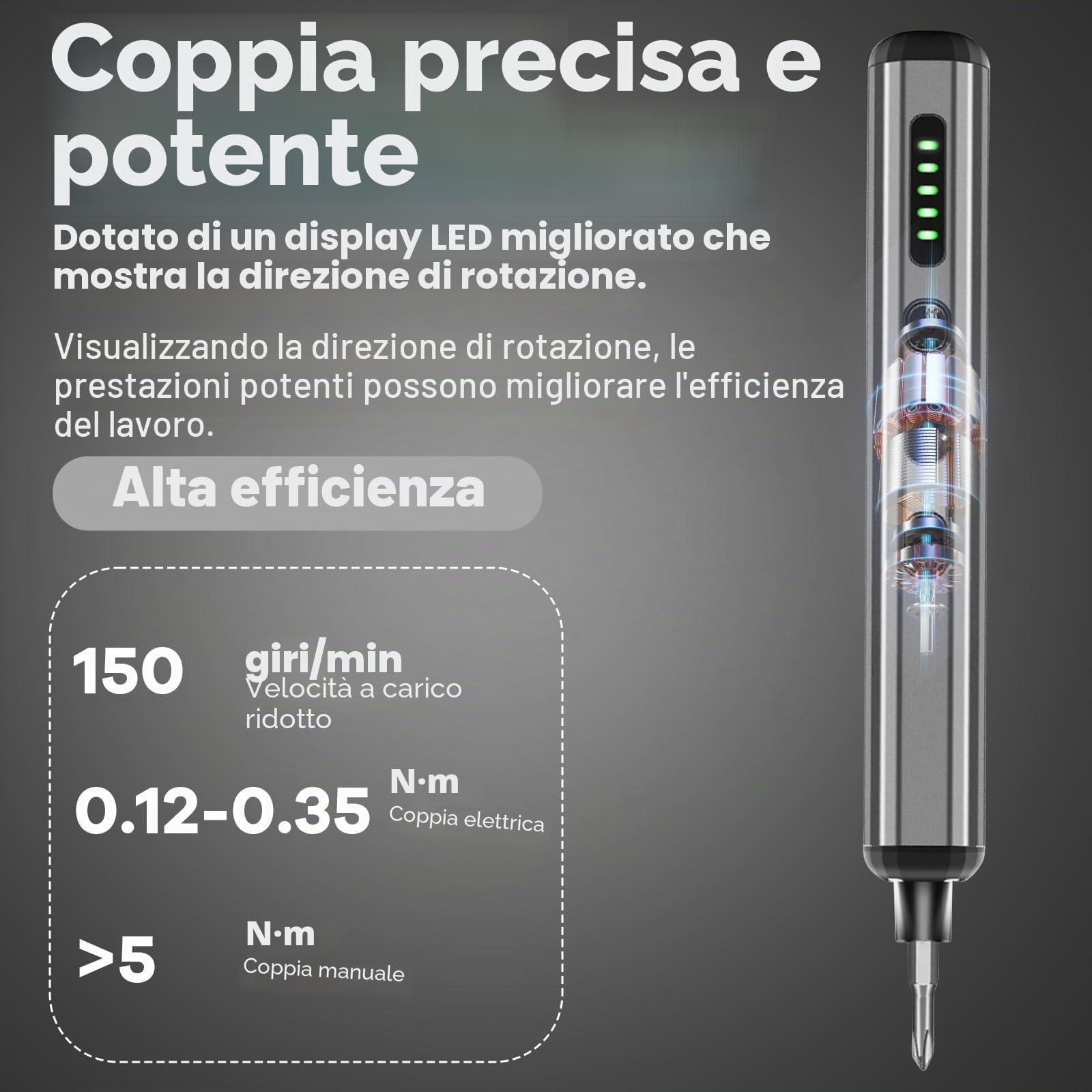 Mini cacciavite elettrico, cacciavite di precisione, strumento di riparazione, 68 in 1 con 68 punte magnetiche, 0.12 Nm a 0.35 Nm5/32 pollici Hex per iPhone, Laptop, Watch