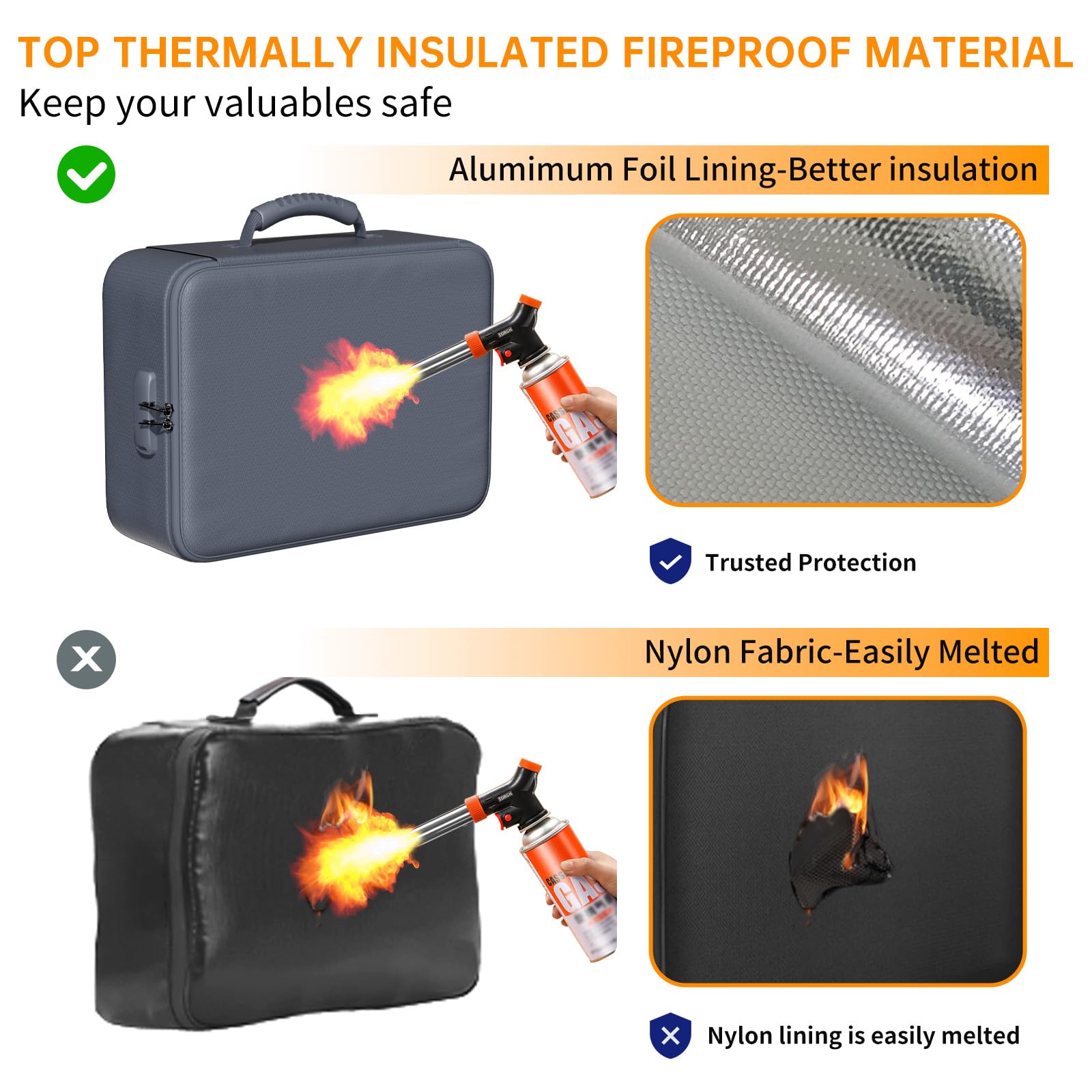 DocSafe Dokumenten-Organizer mit Schloss, verbesserte hitzebeständige (2871 °C) feuerfeste und wasserdichte Box, 8-lagiger Datei-Organizer, tragbare Aufbewahrung für Zuhause und Reisen, Grau (Weich)