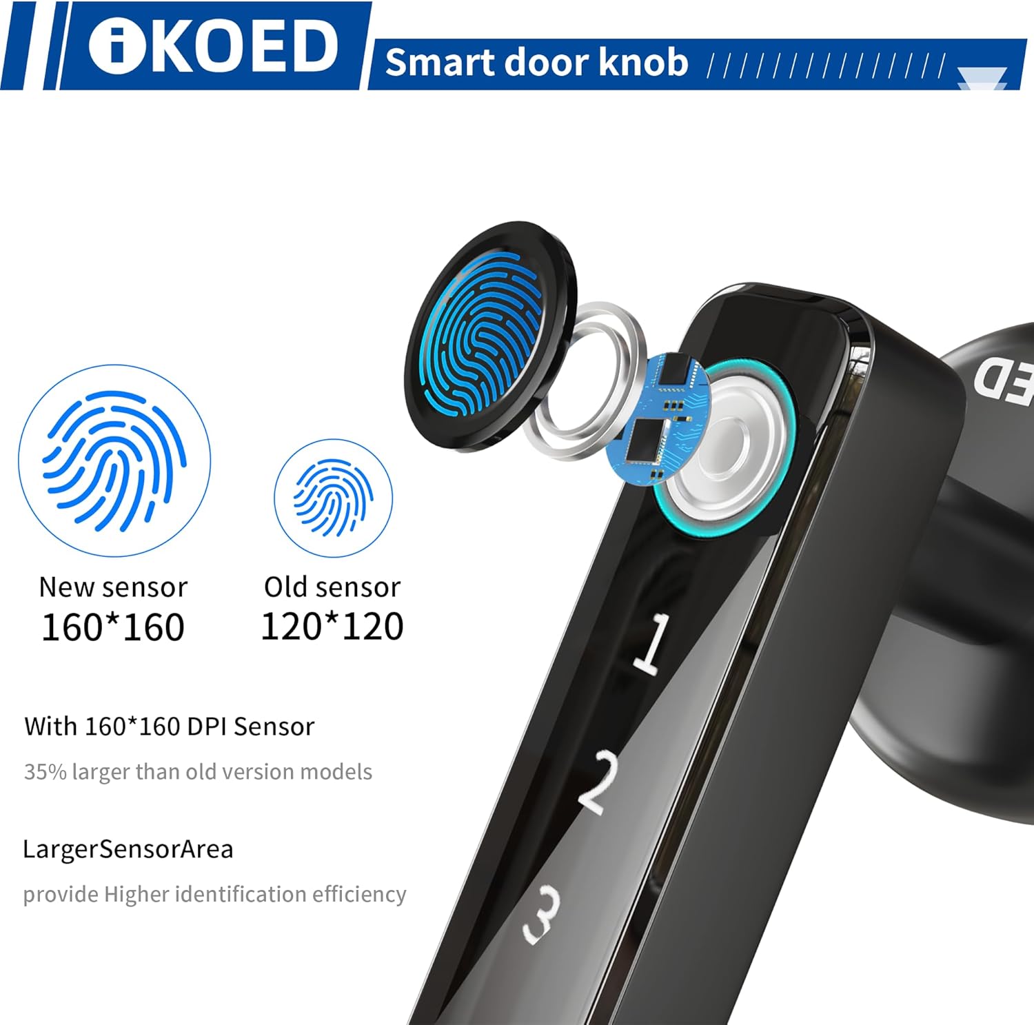 IKOED Fingerprint Sensor Comparison
