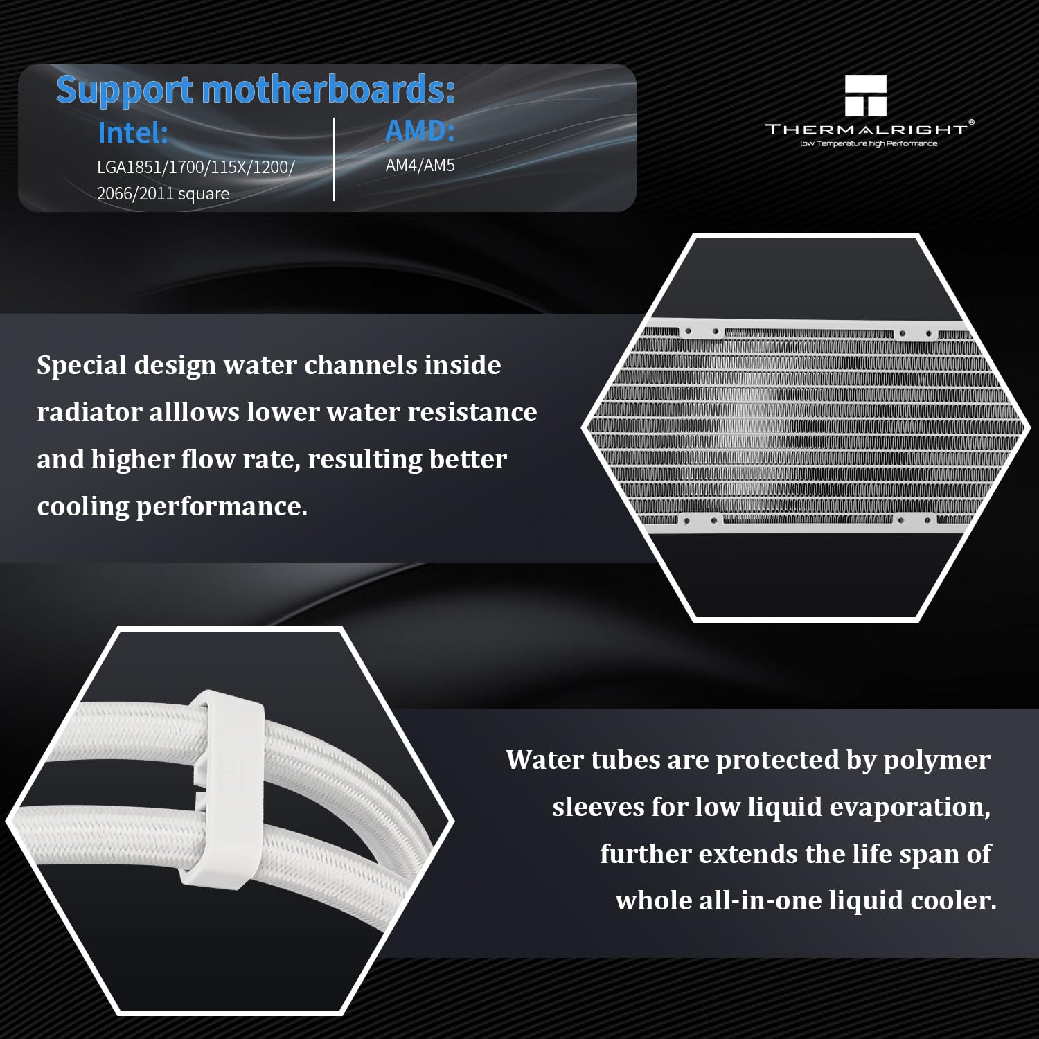 Thermalright Wonder Vision 360 - ARGB White CPU Cooler with Screen -3