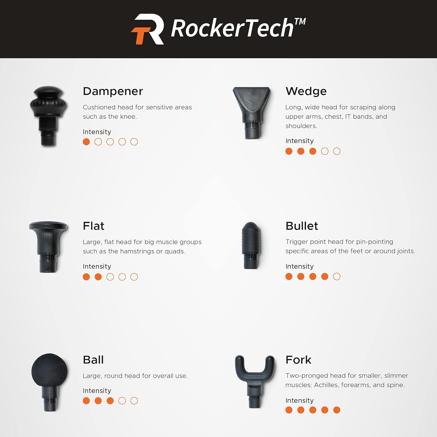 Person using the RockerTech Pro Massage Gun on their arm