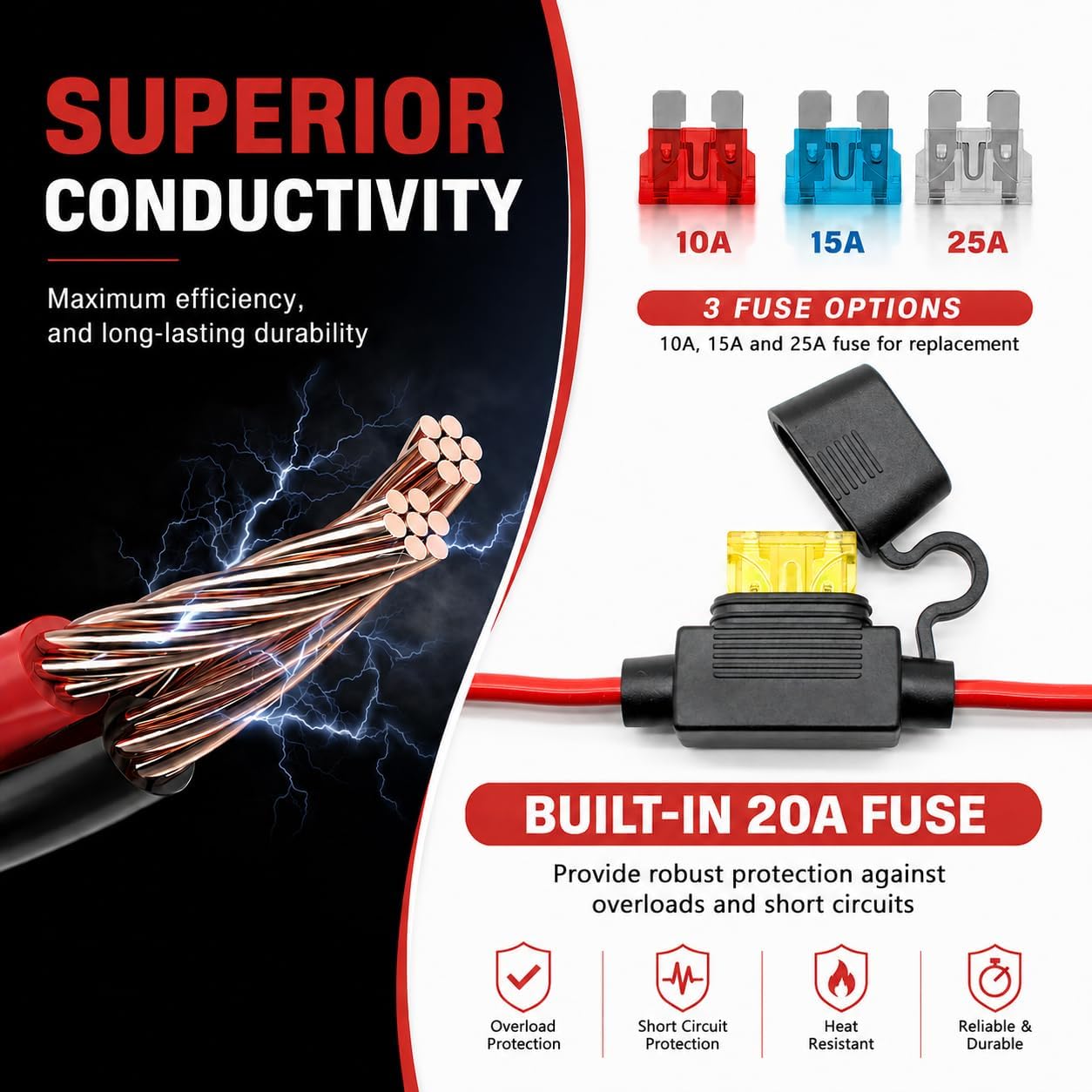 Female Cigarette Lighter Socket to Battery Ring Terminal 2FT 12V/24V, Heavy Duty 12AWG Extension Cable with 10 A 15A 20A 25A Fuse, Waterproof Direct Battery Power Adapter for Car Truck RV Boat Tractor