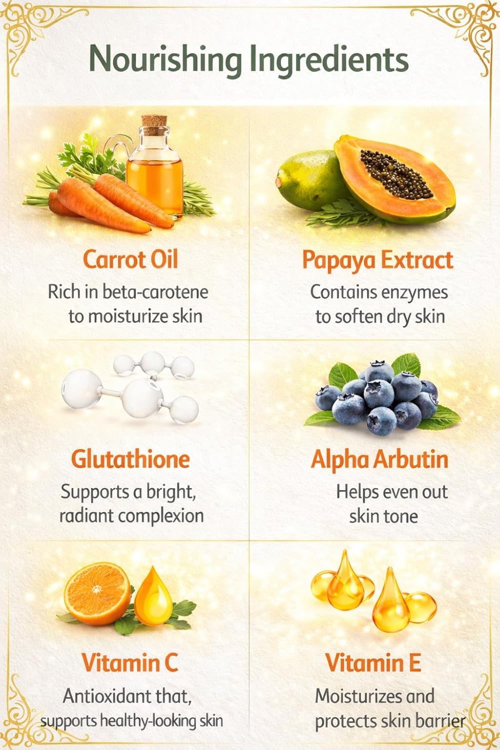 Organic Body Oil with Carrot & Papaya Extract – Natural Moisturizing Body Oil for Dry Skin – Non-Greasy, Fast Absorbing Daily Body Moisturizer – Hydrating Skin Oil, 6.7 fl oz - Image 8