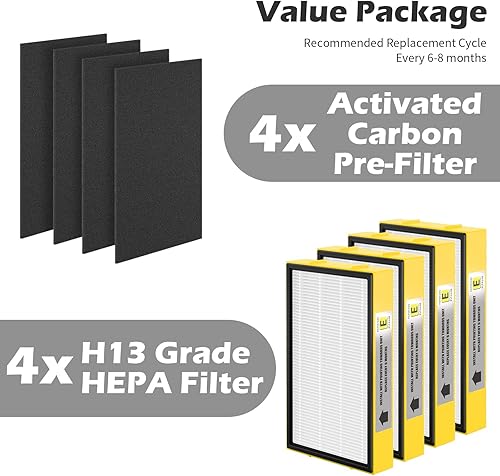 Miniatura 6 de SAKEGDY Filtro HEPA FLT4100 E de repuesto compatible con Germ-Guardian AC4100, AC4100CA AC4150BL, AC4150PCA, AC4150P Purificadores de purificadores