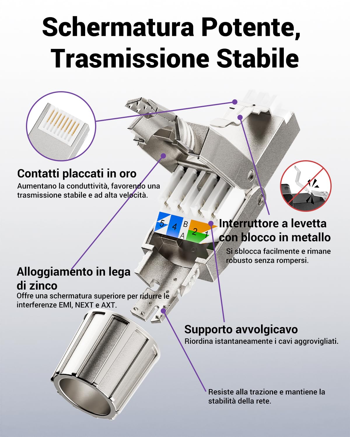 VCELINK Connettori RJ45 Cat7 Cat6A Connettore di Rete Senza Attre, 12 Pezzi | Connettore RJ45 Cat7 Cat6A senza attrezzi schermato, custodia metallo, supporto 10Gbps, compatibile cavi LAN installazione