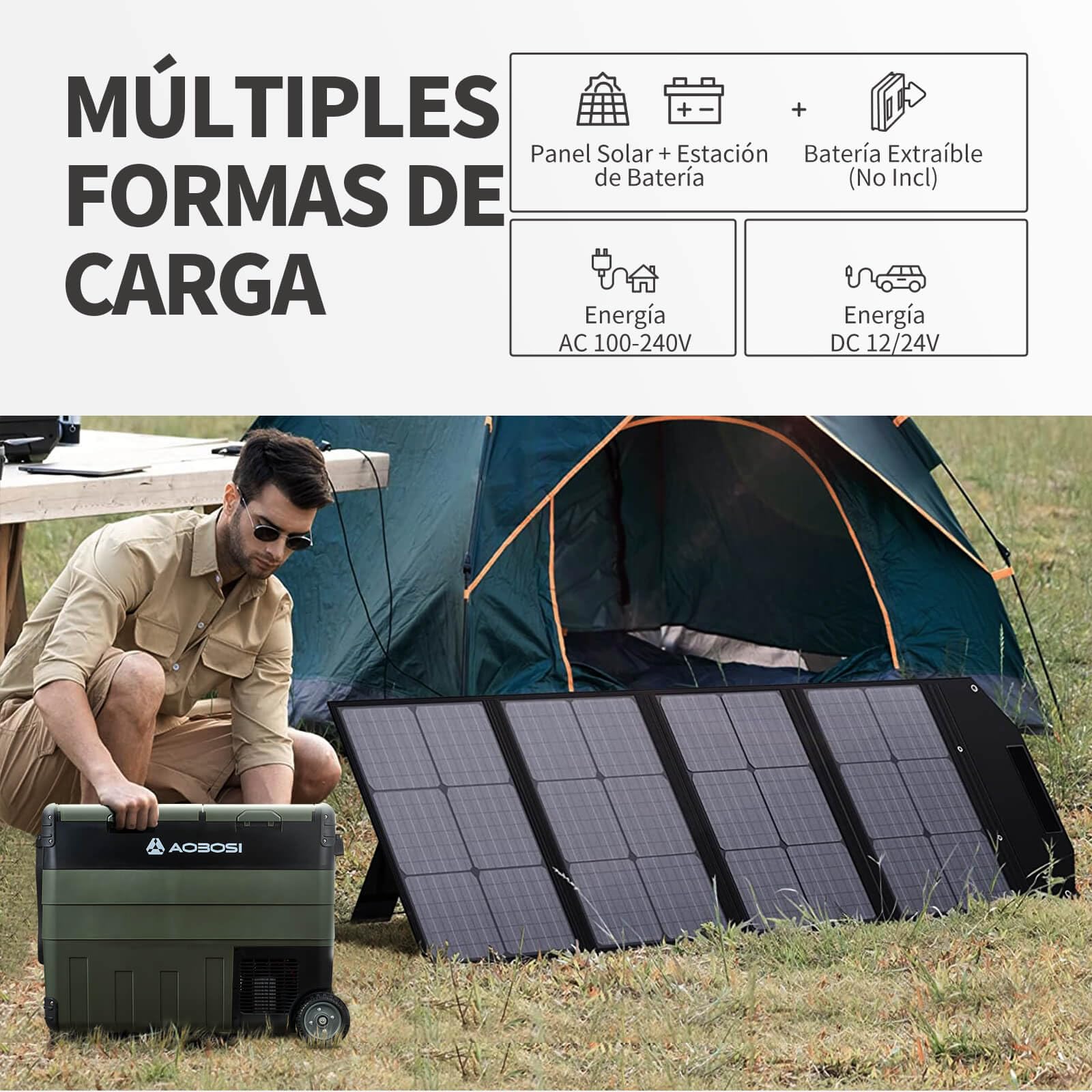 AAOBOSI 50L Nevera Portatil Electrica, Doble Zona, Nevera Coche con APP, Iluminación LED, 12/24V y 100-240V, Puerto de Carga USB, -20°C a 20°C, Nevera 12V con Compresor para Viajes al Aire Libre