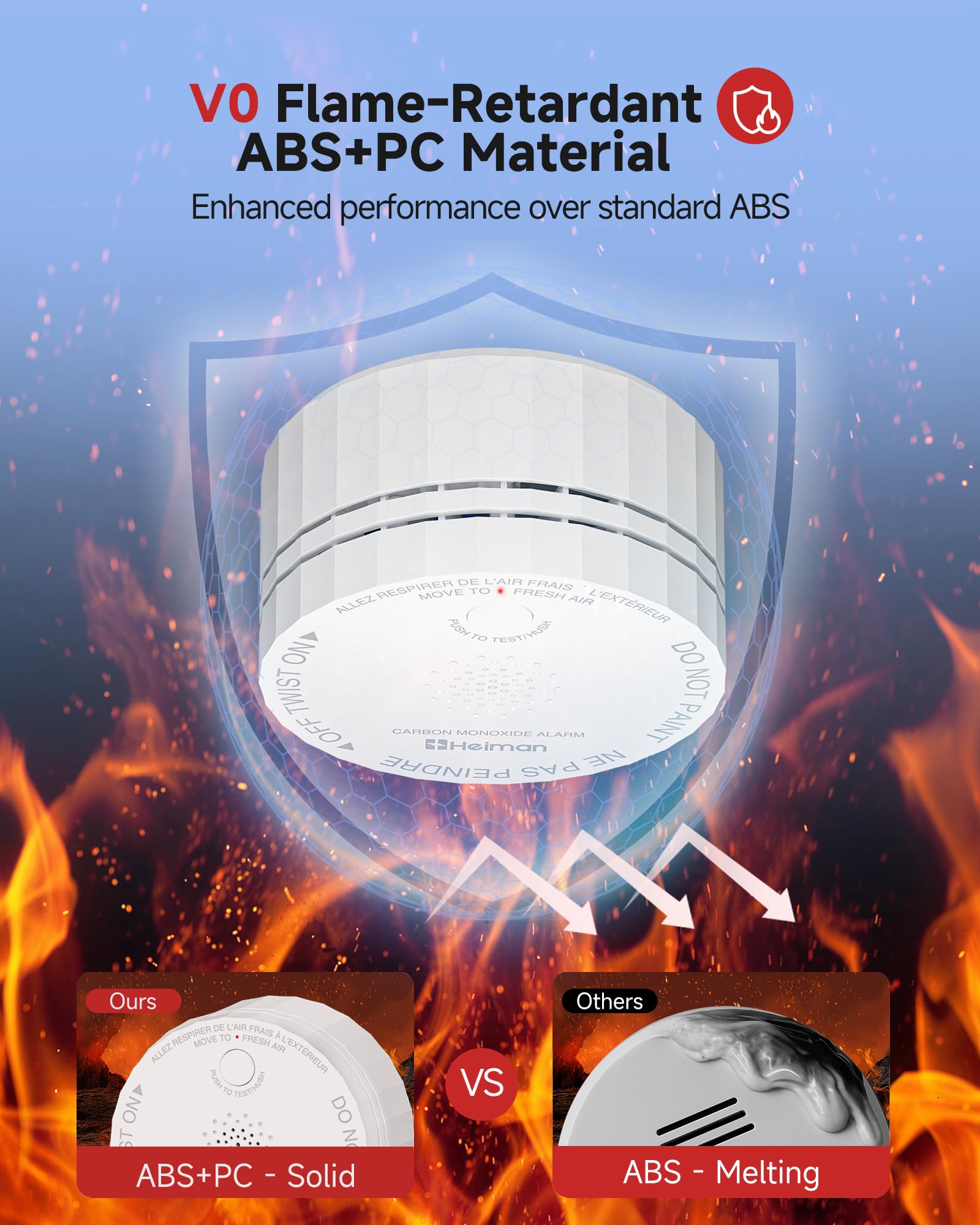Heiman Smart CO Detectors - 3-Pack with Gateway -9
