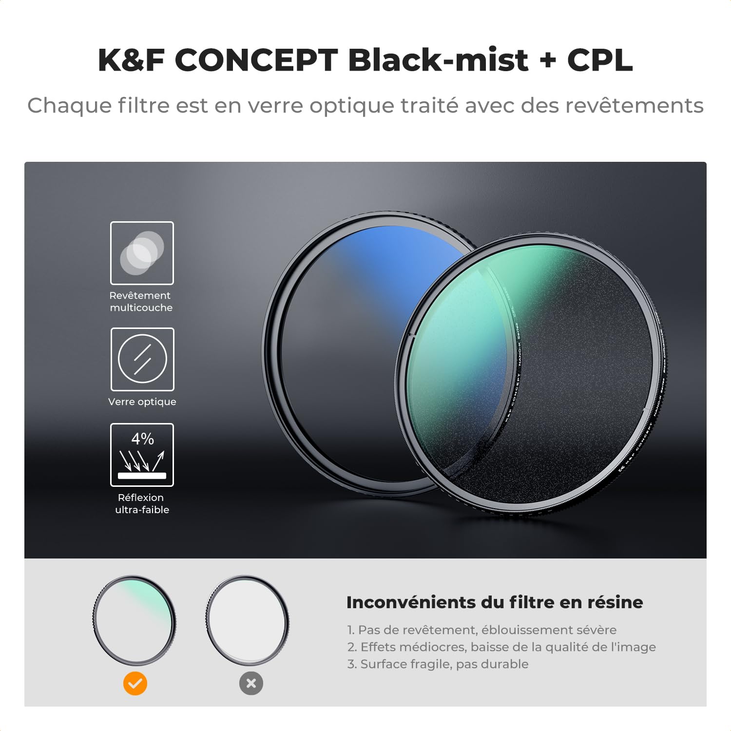 K&F CONCEPT 67mm Filtre Black-Mist et Polarisant et 3 Chiffons