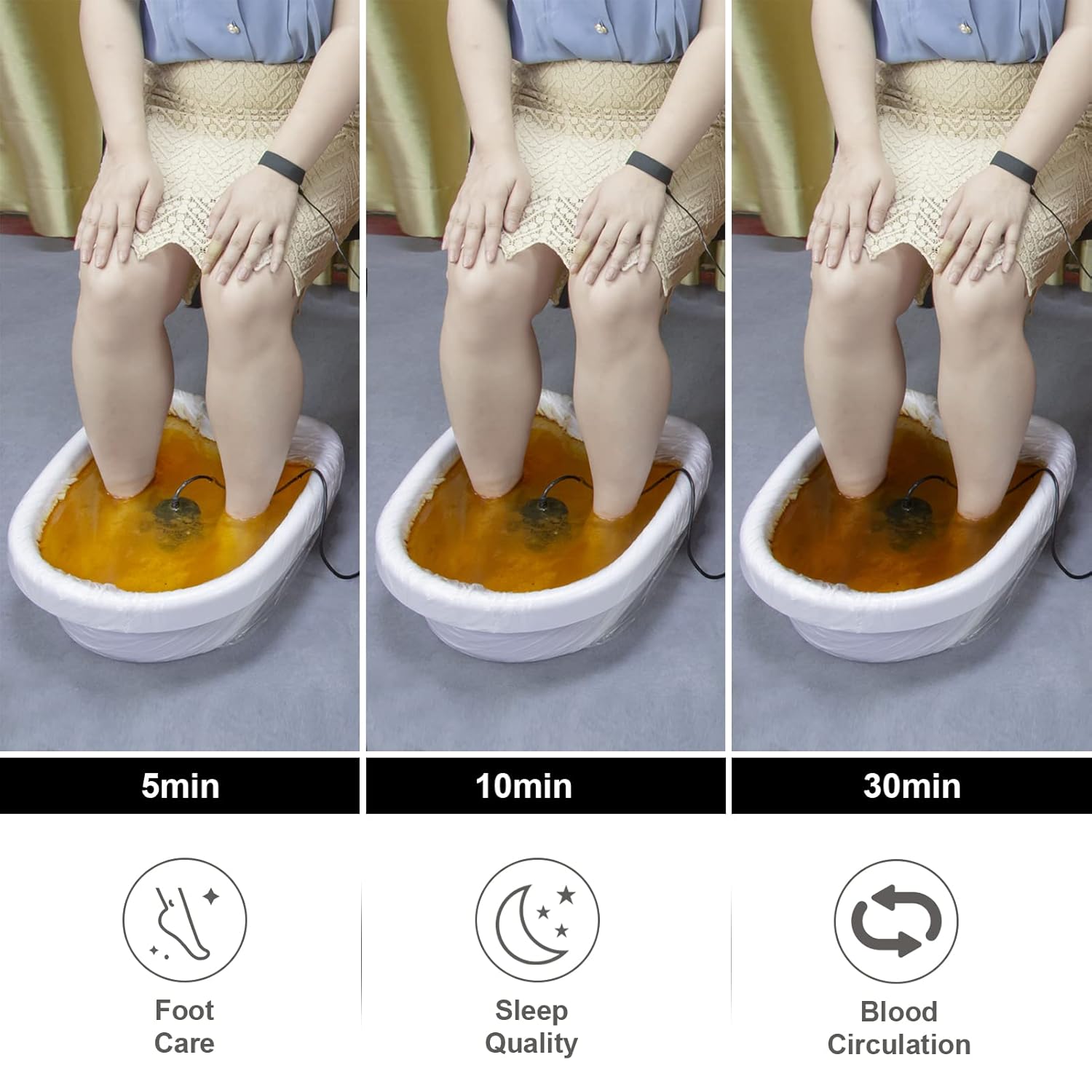 Diagram showing 5 different detoxification modes and their effects